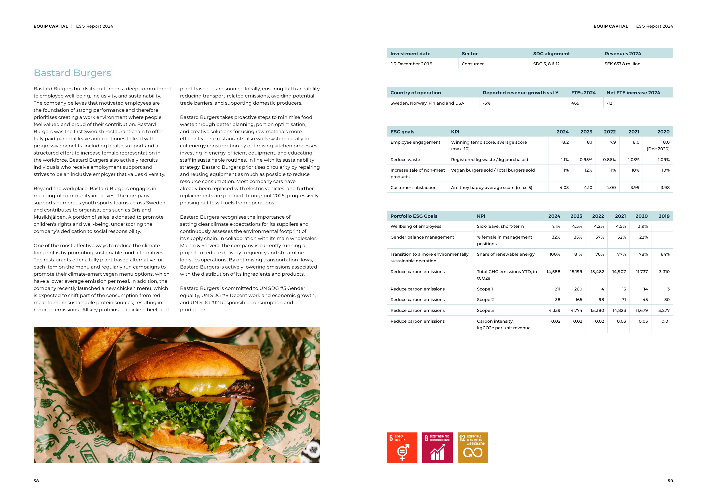 Emissions data extracted from page 30