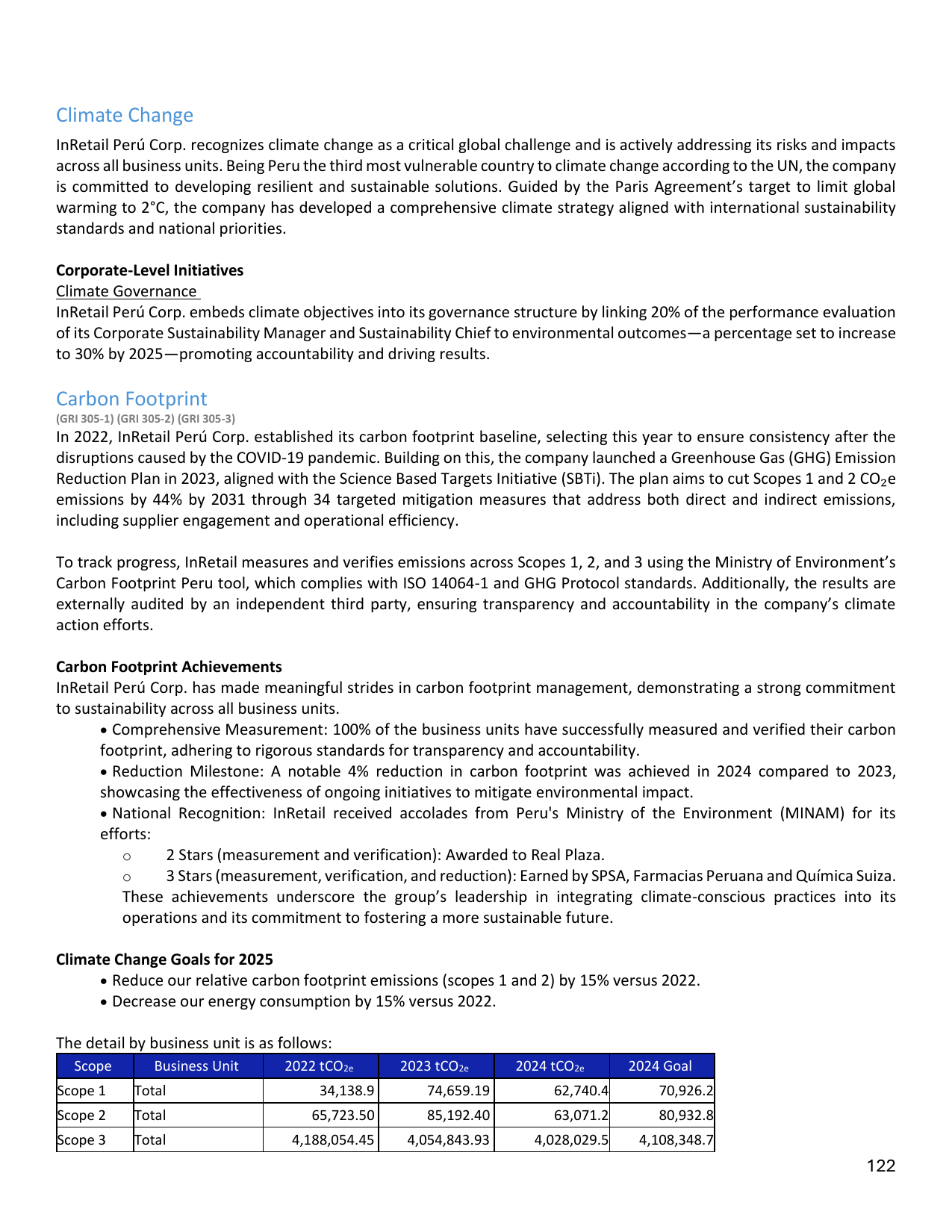 Emissions data extracted from page 122