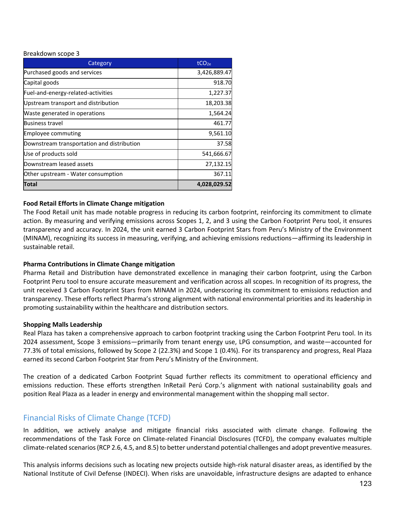 Emissions data extracted from page 123