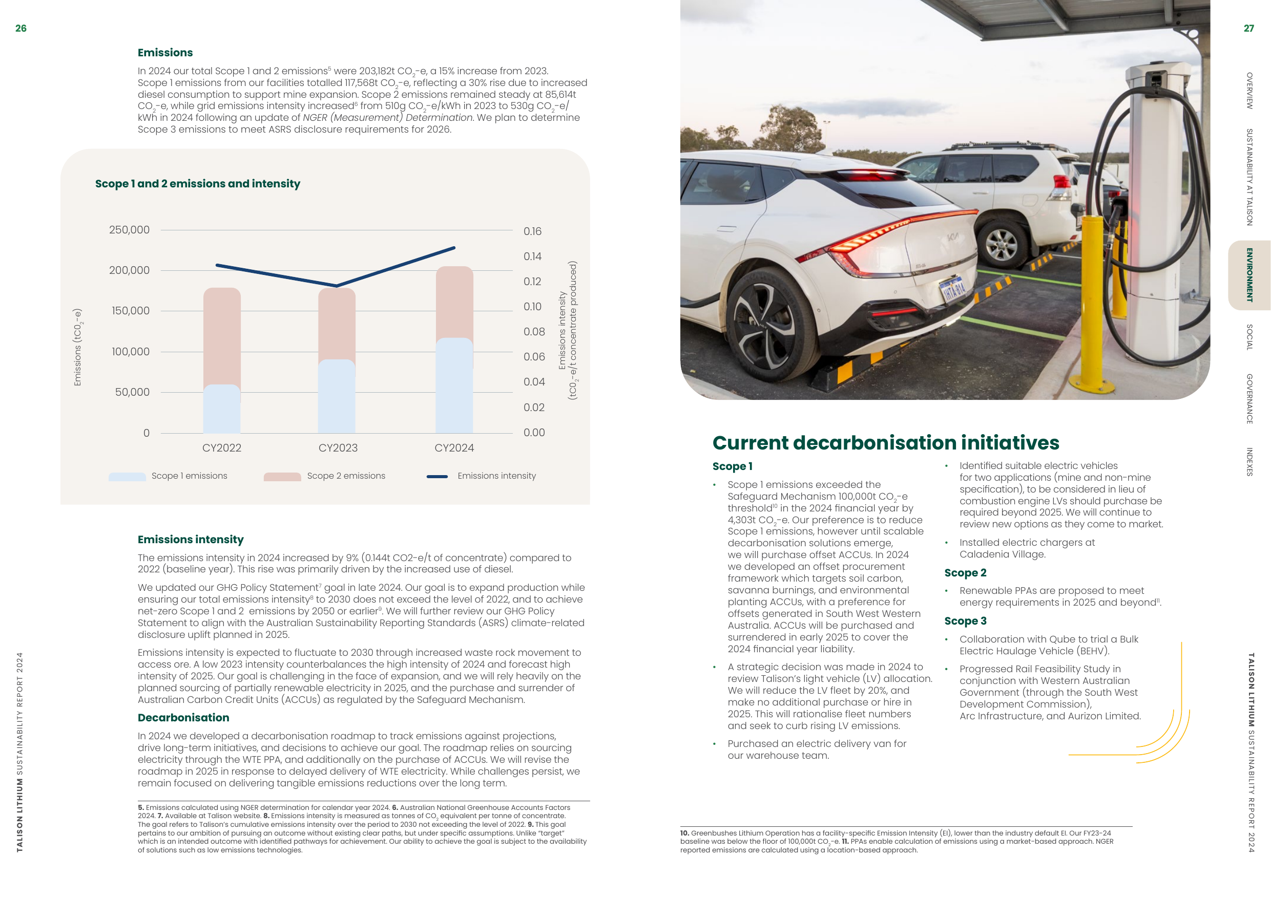 Emissions data extracted from page 15