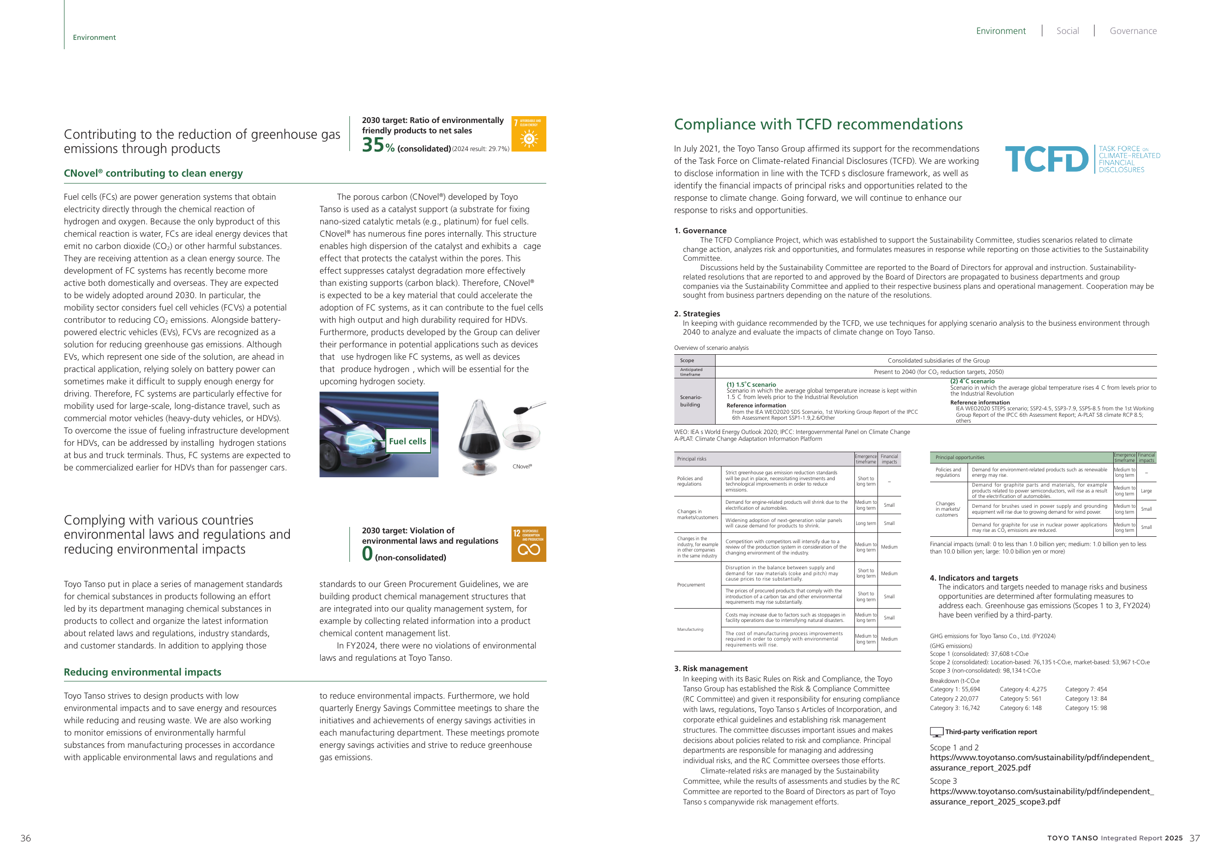 Emissions data extracted from page 19