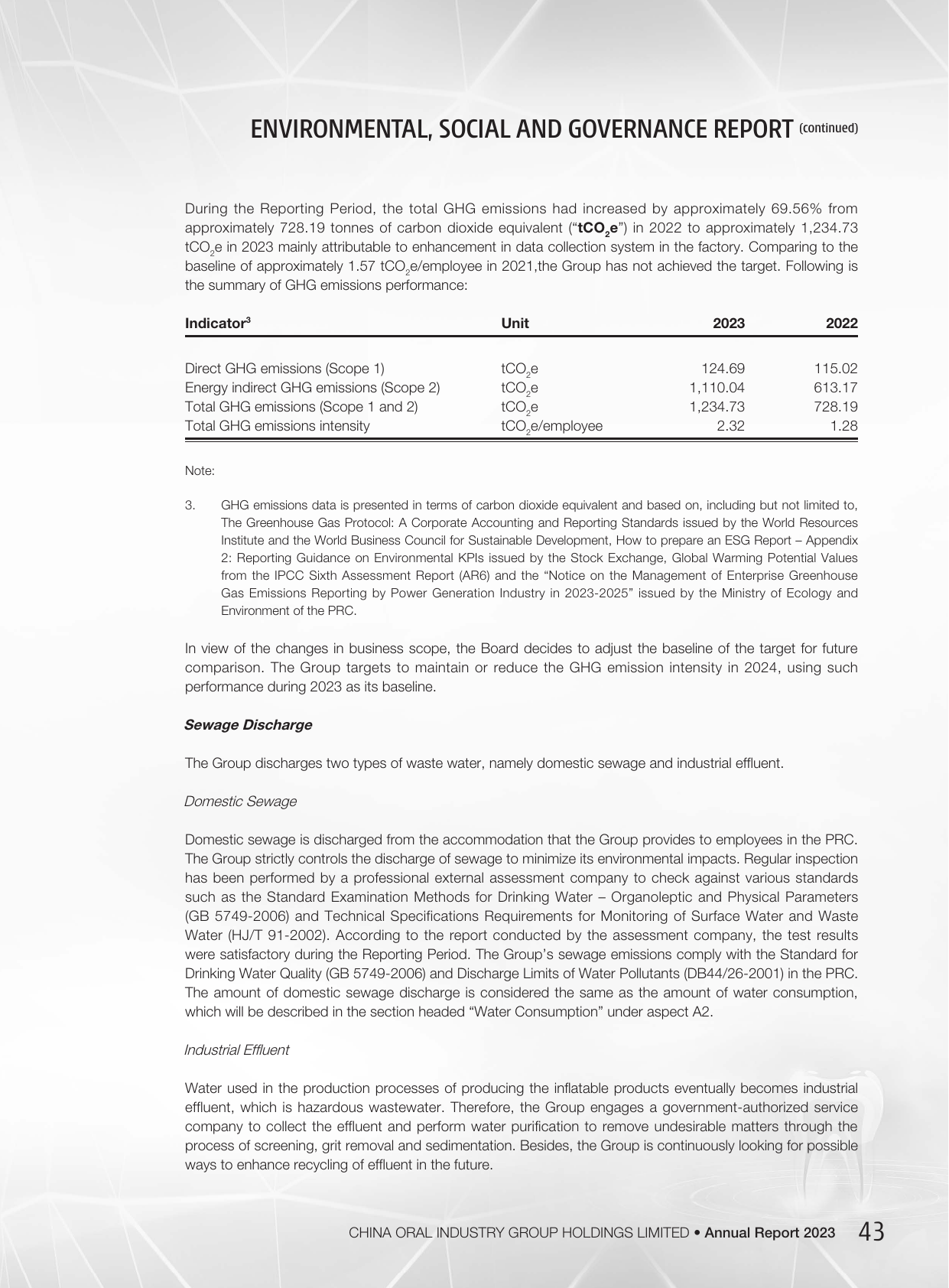 Emissions data extracted from page 44