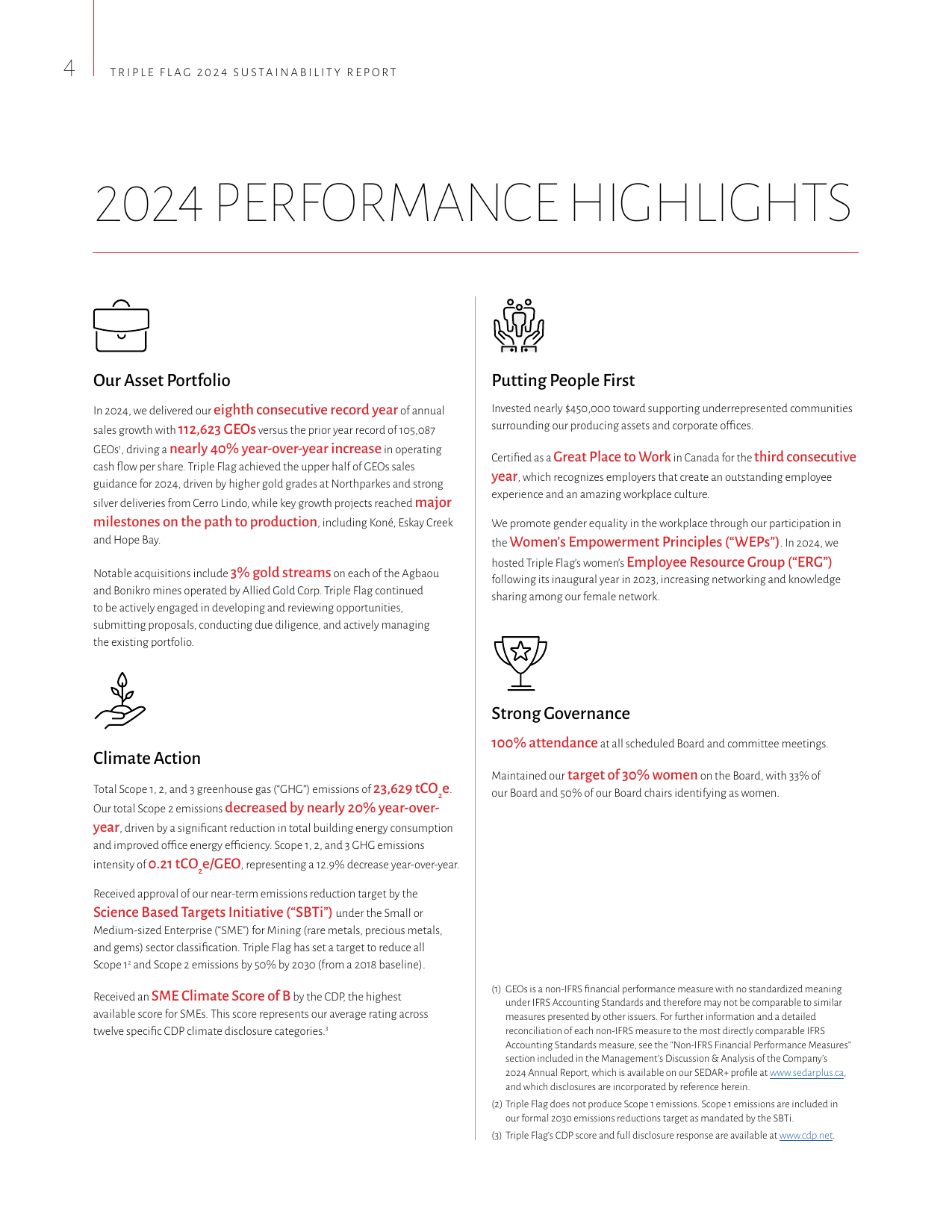 Emissions data extracted from page 6