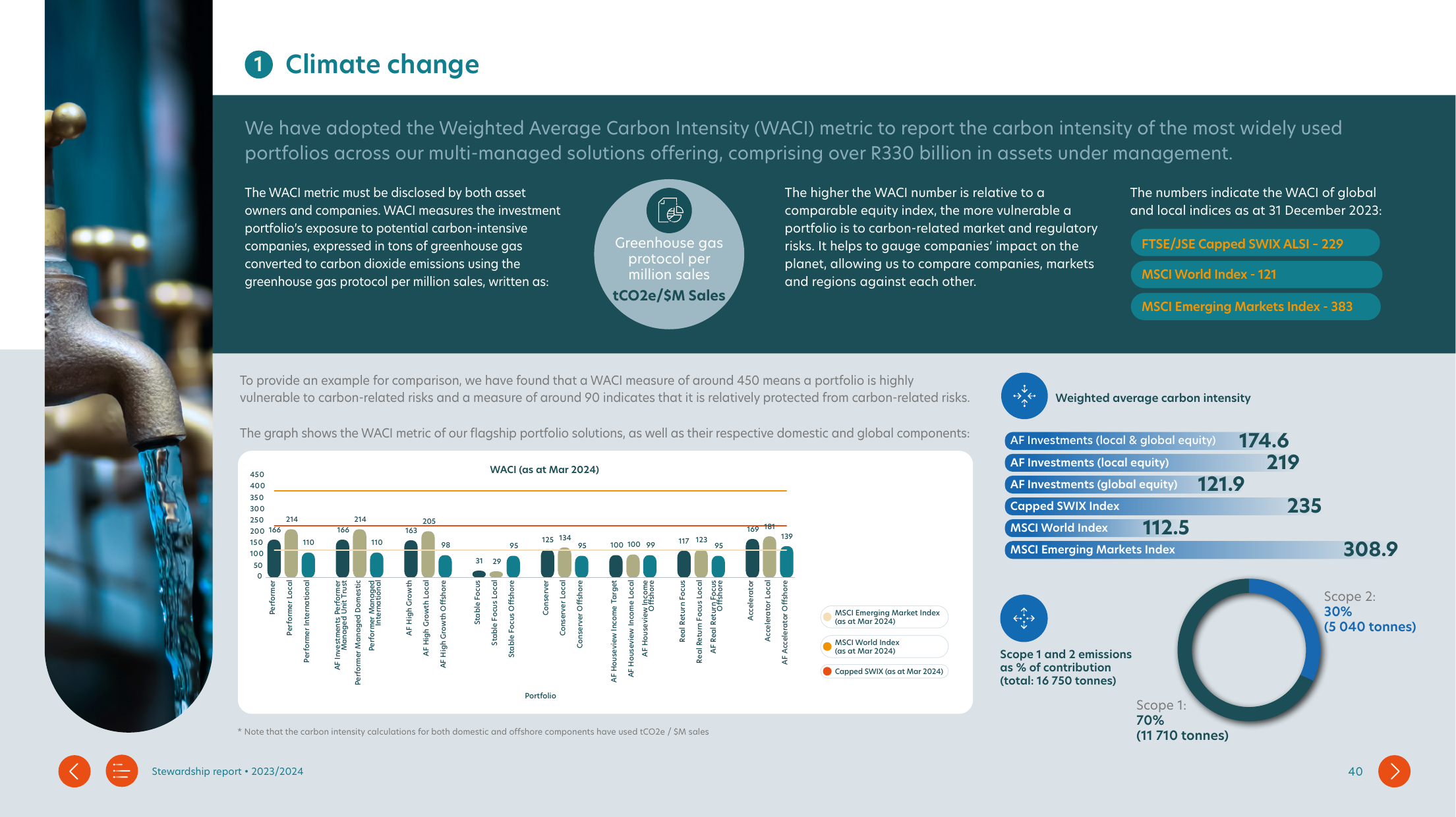 Emissions data extracted from page 40