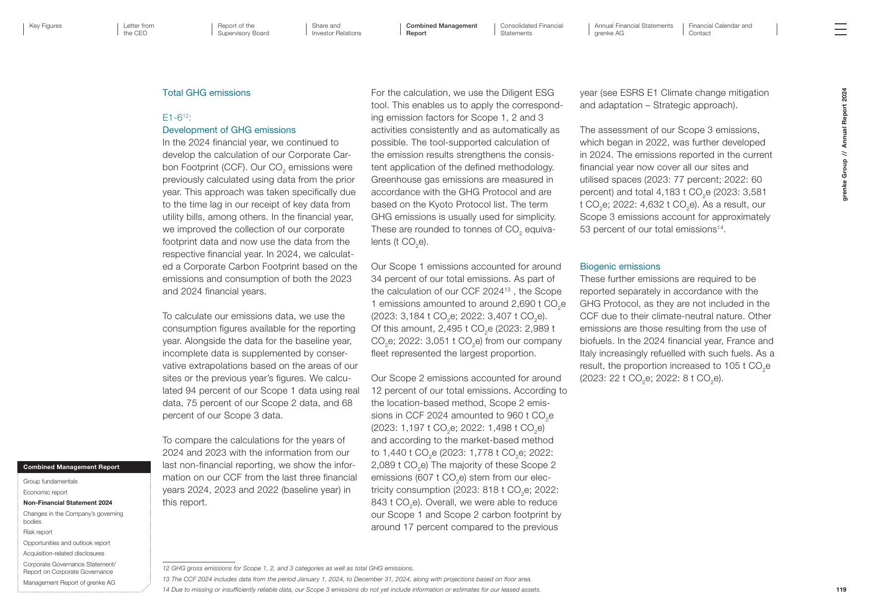 Emissions data extracted from page 49