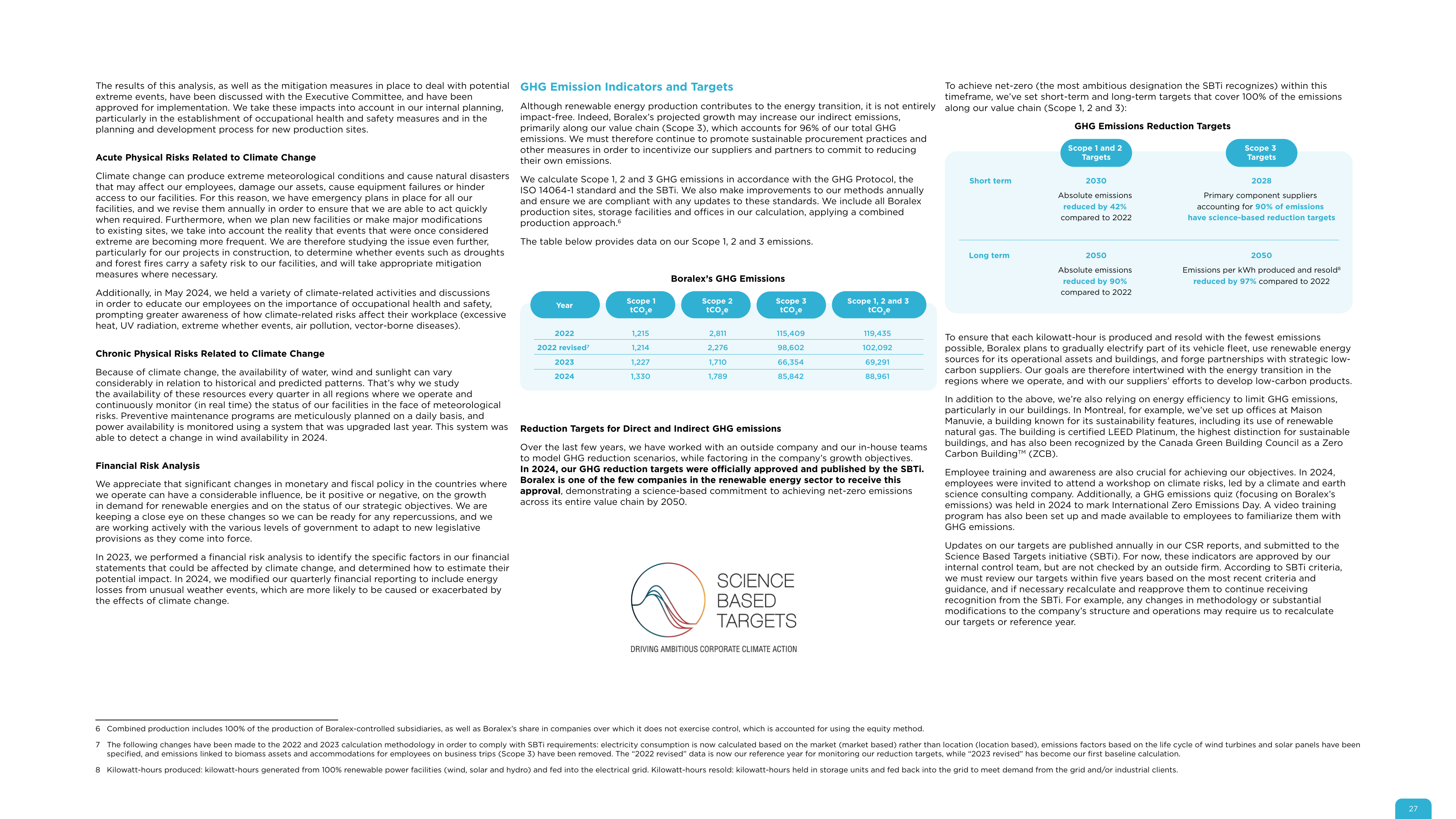 Emissions data extracted from page 27
