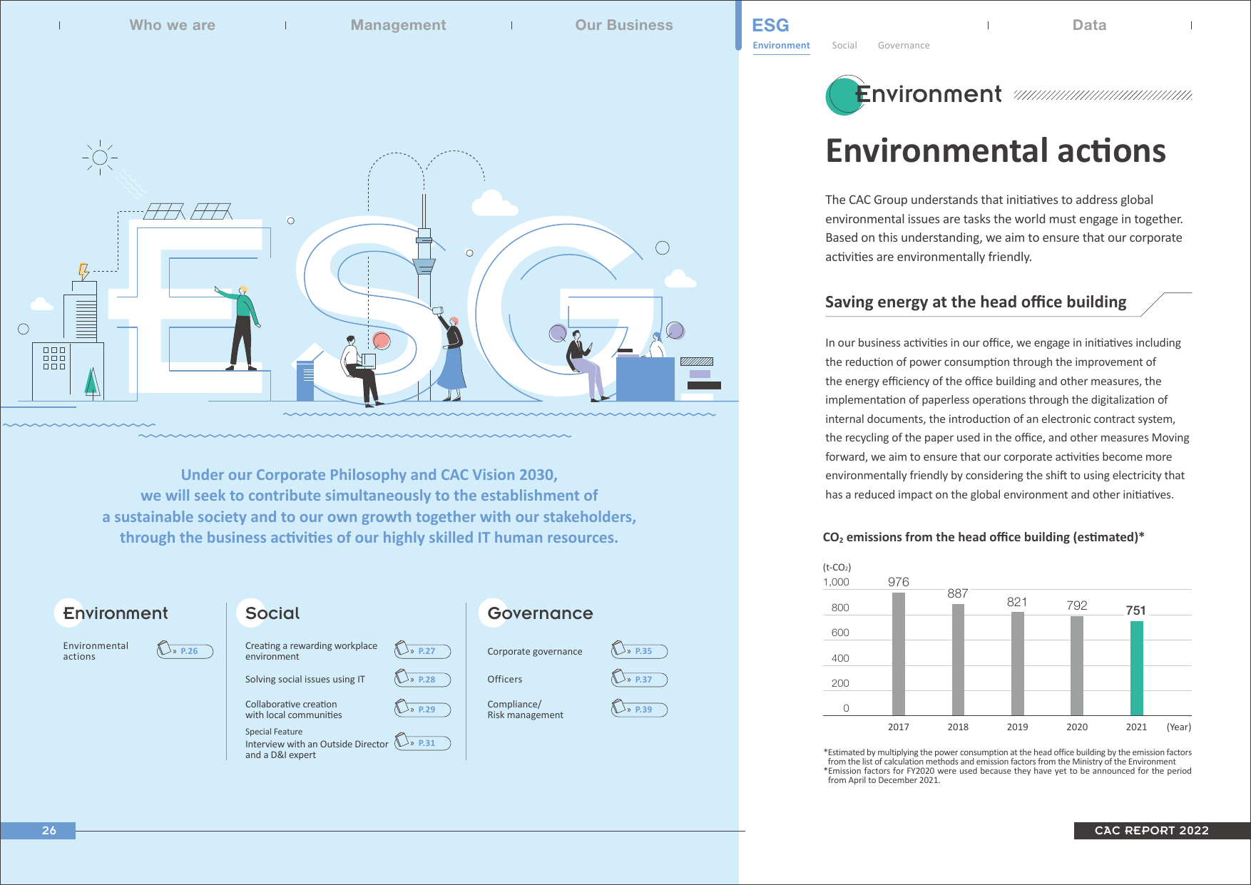 Emissions data extracted from page 27