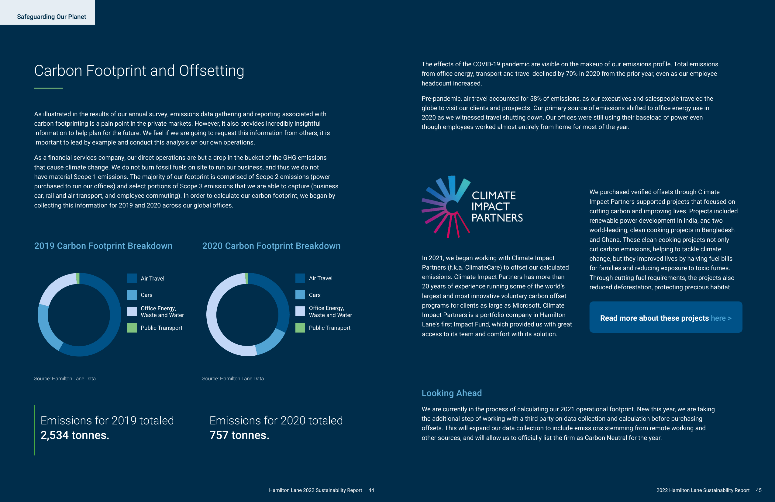 Emissions data extracted from page 23