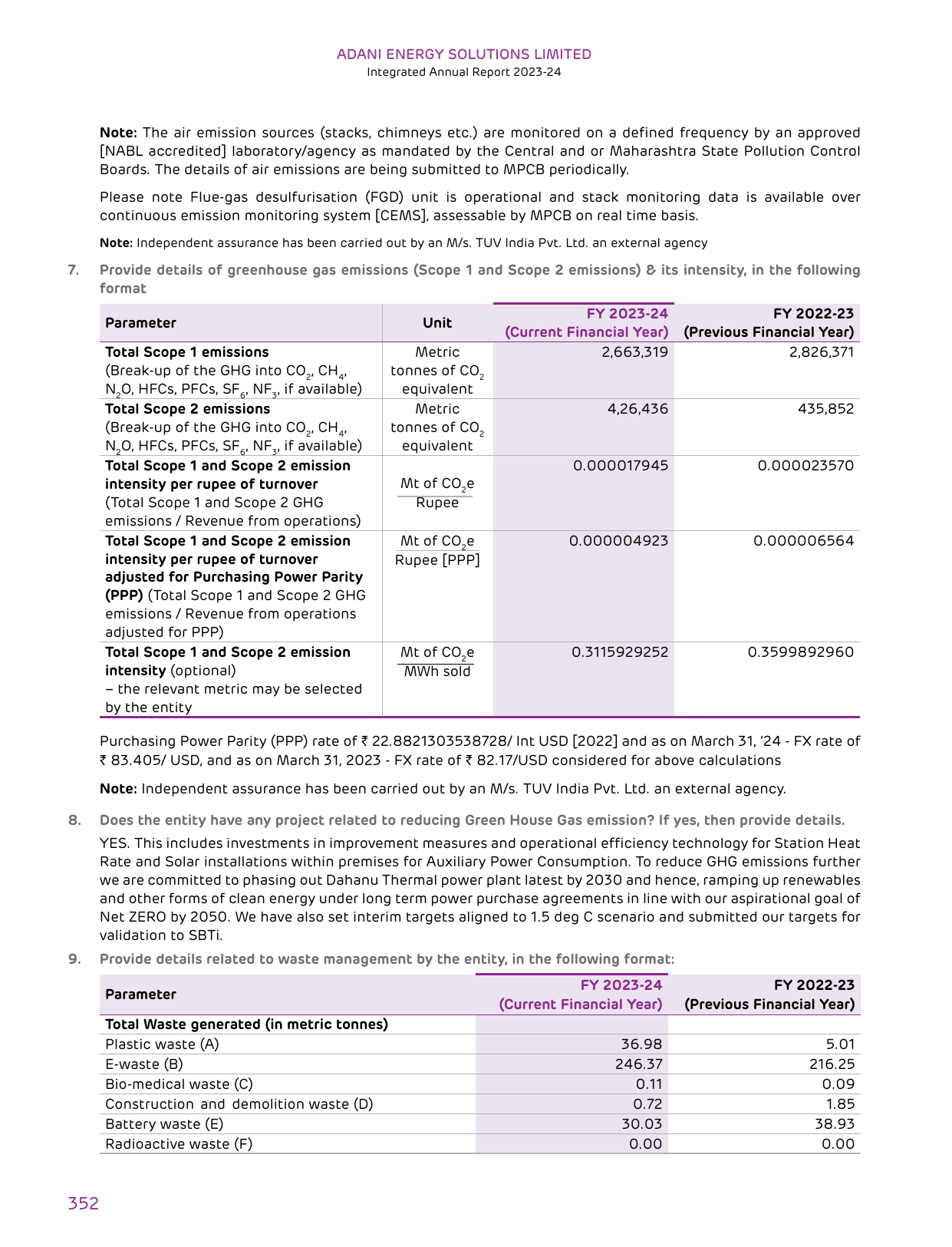 Emissions data extracted from page 354