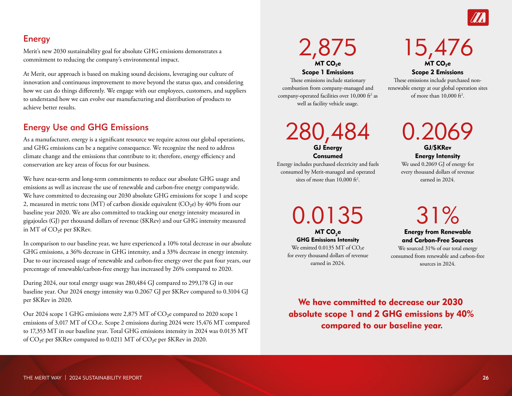Emissions data extracted from page 26