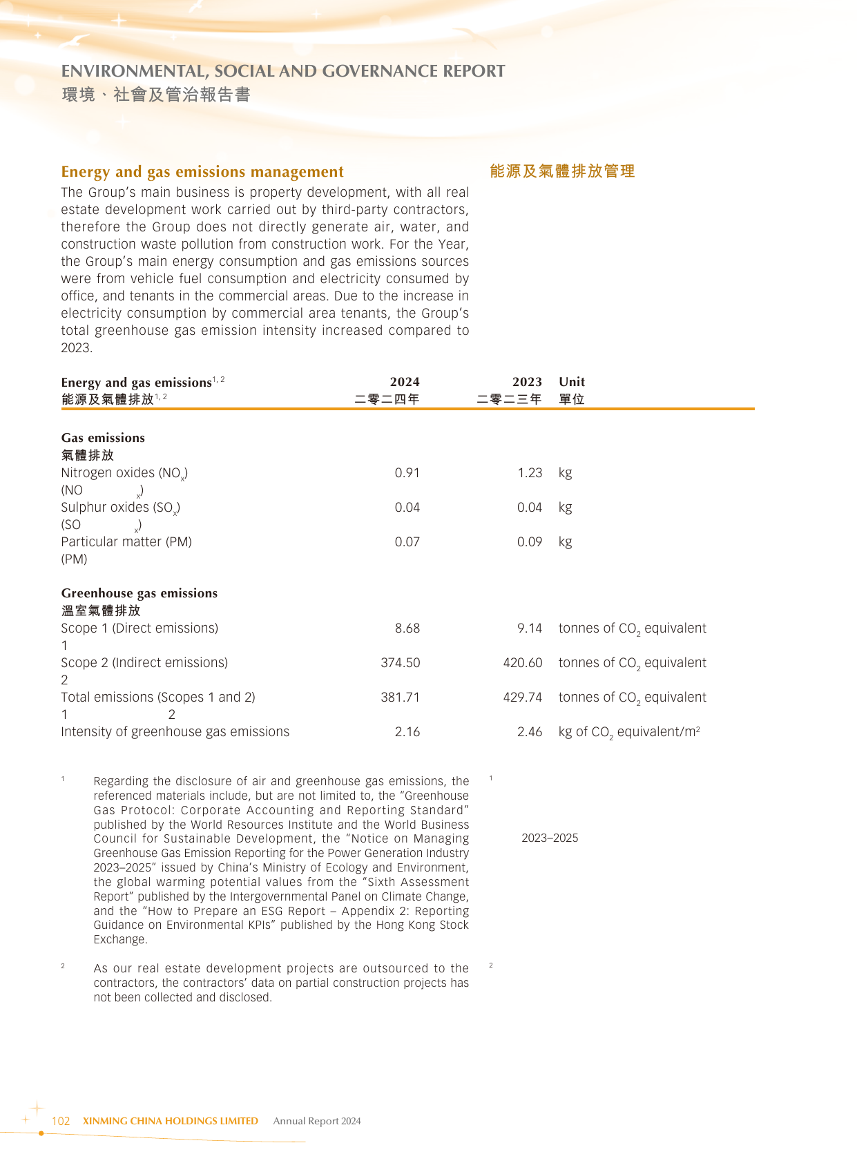 Emissions data extracted from page 103