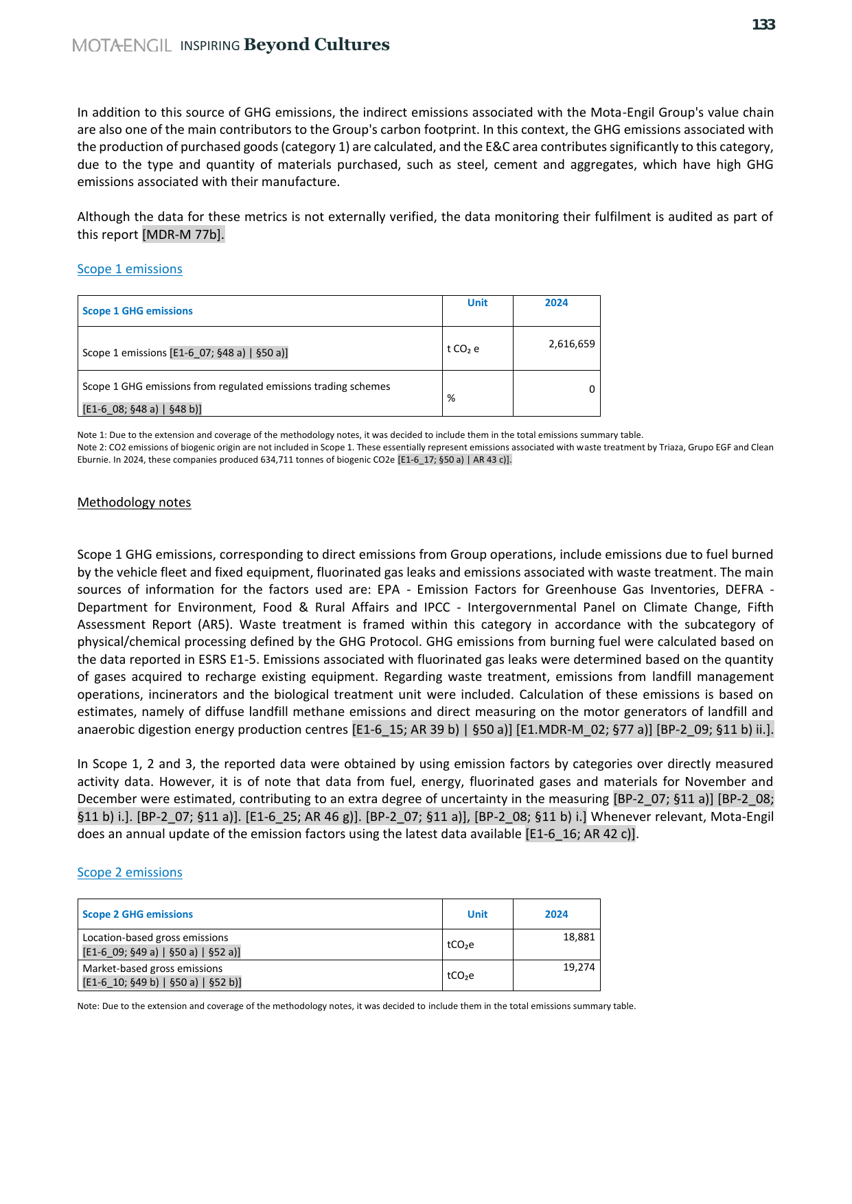 Emissions data extracted from page 133