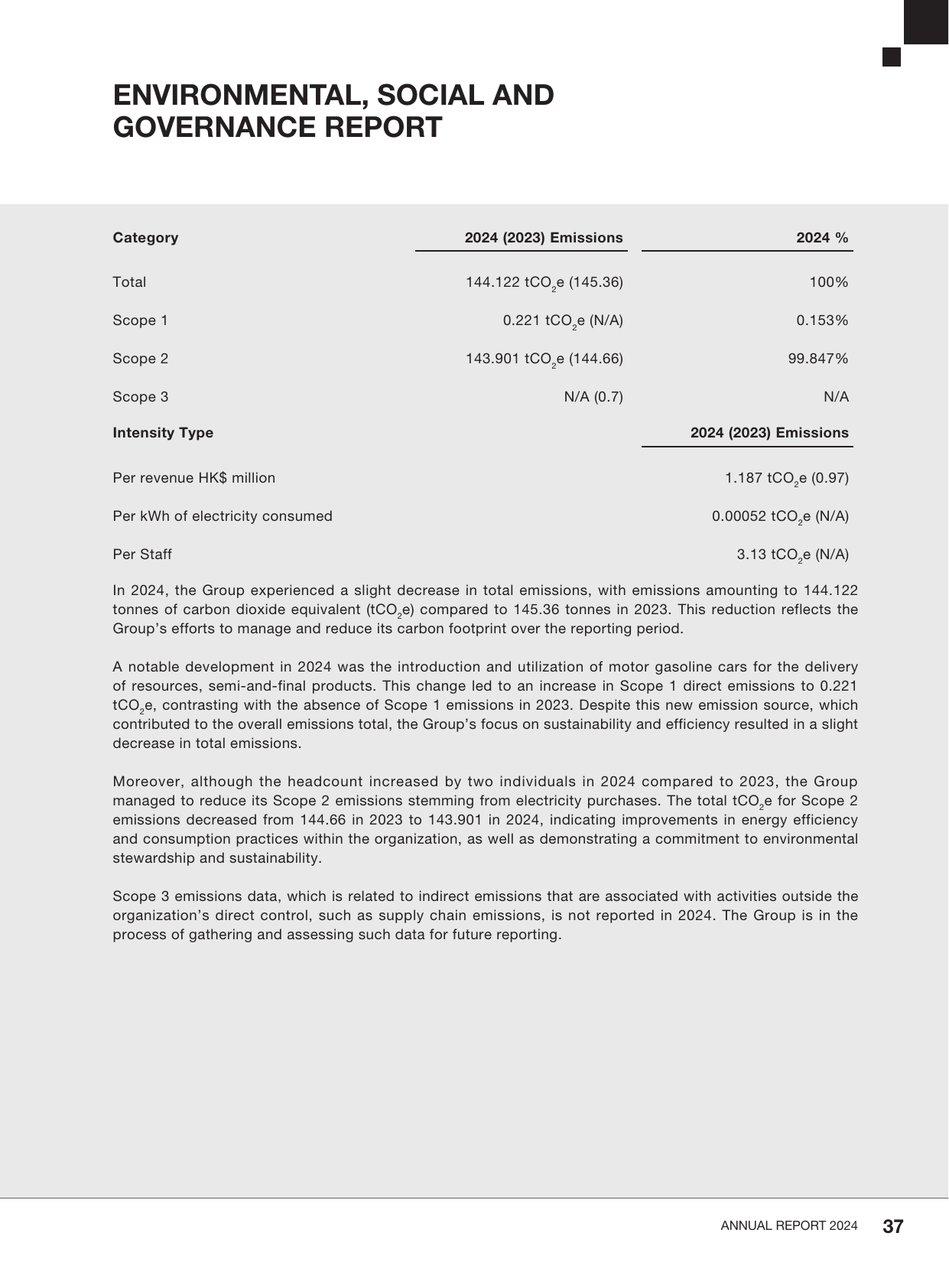 Emissions data extracted from page 38