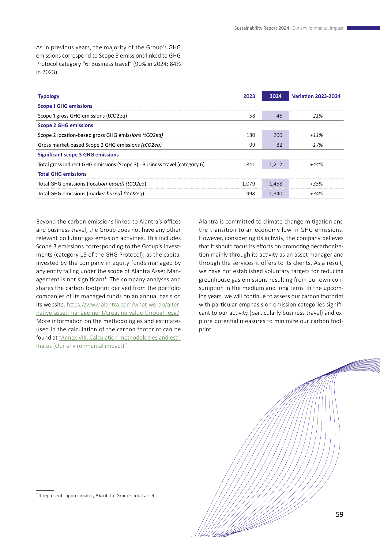 Emissions data extracted from page 59