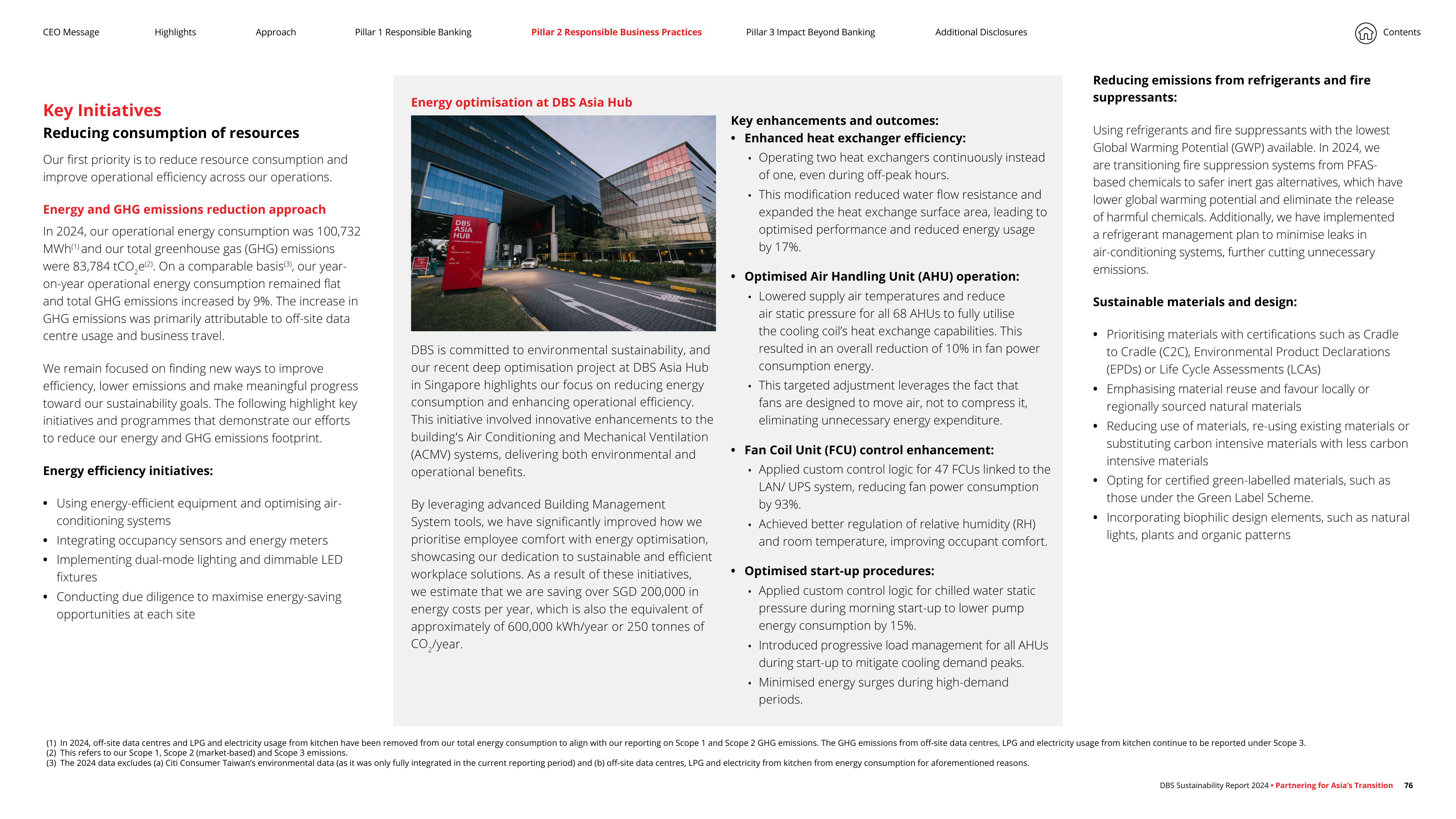 Emissions data extracted from page 76