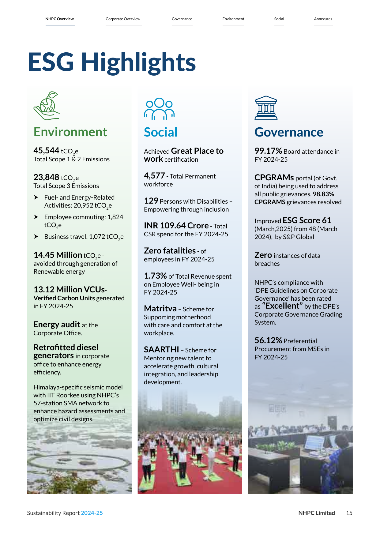 Emissions data extracted from page 17