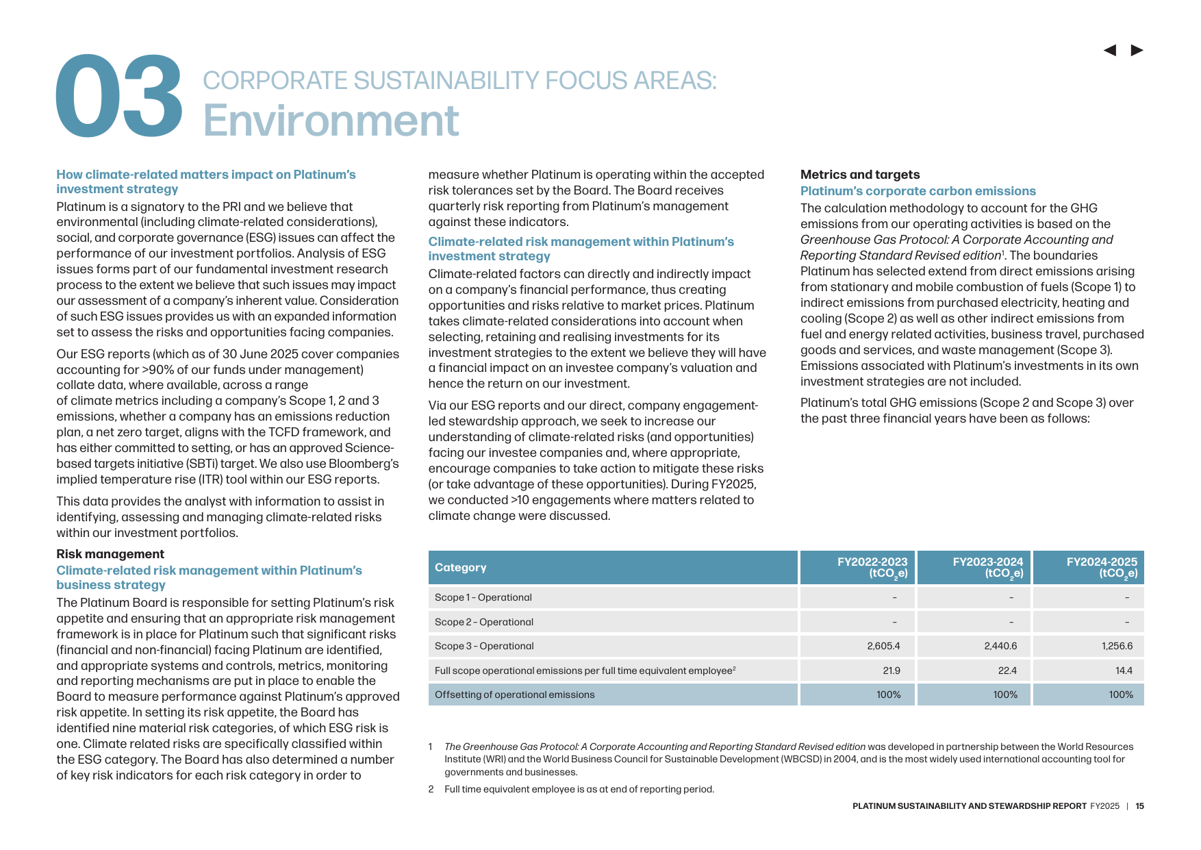 Emissions data extracted from page 16