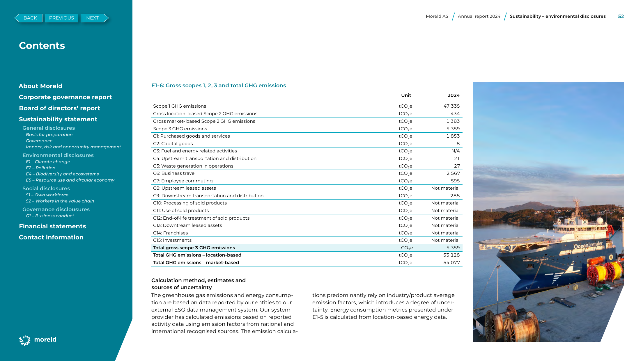 Emissions data extracted from page 52