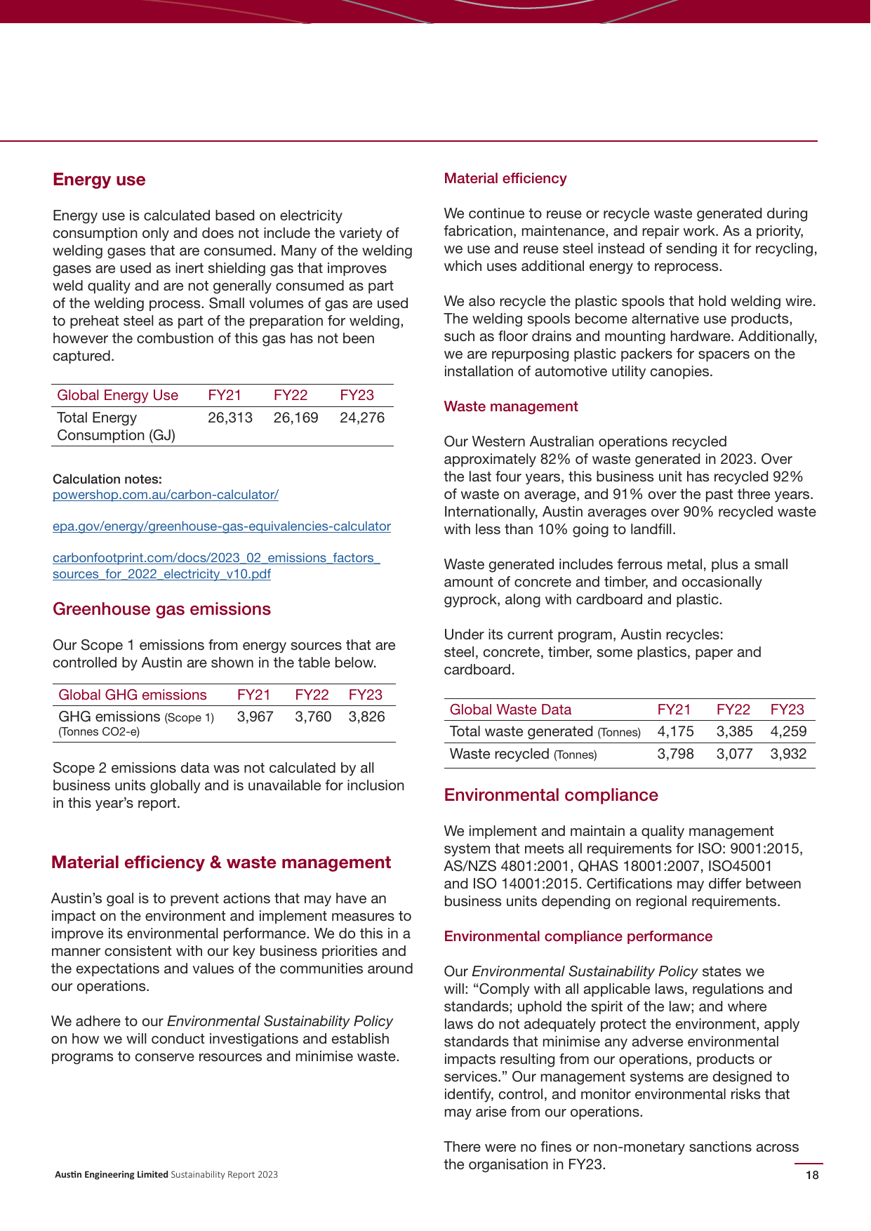Emissions data extracted from page 17