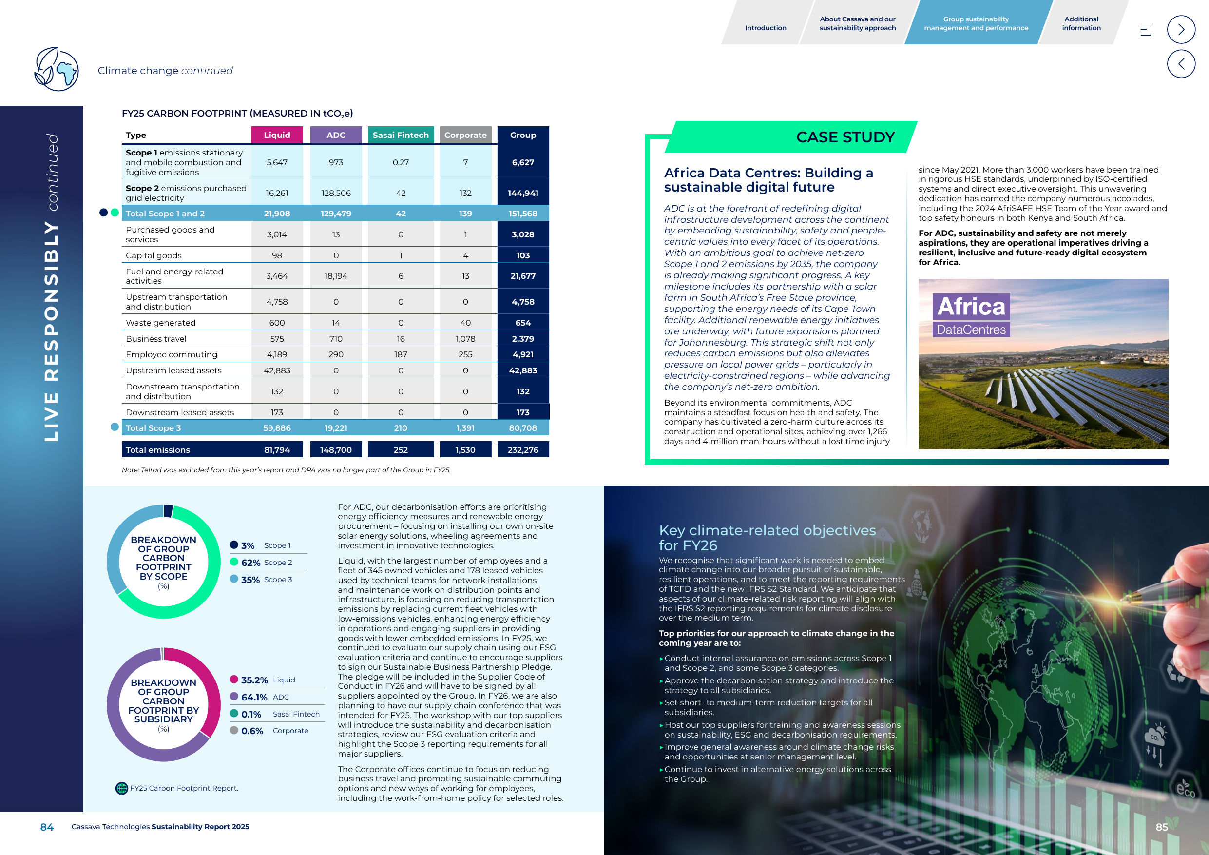 Emissions data extracted from page 44