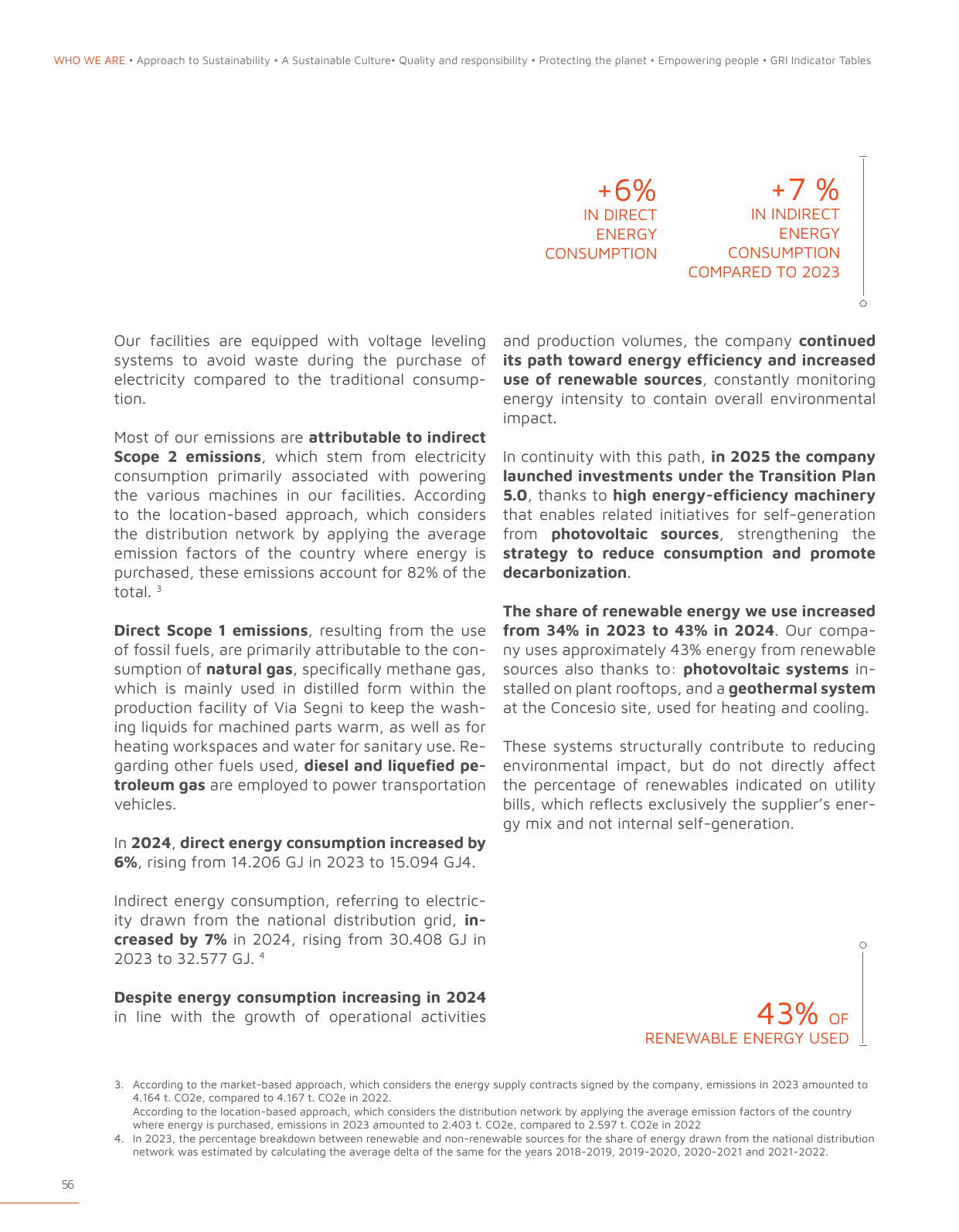 Emissions data extracted from page 58