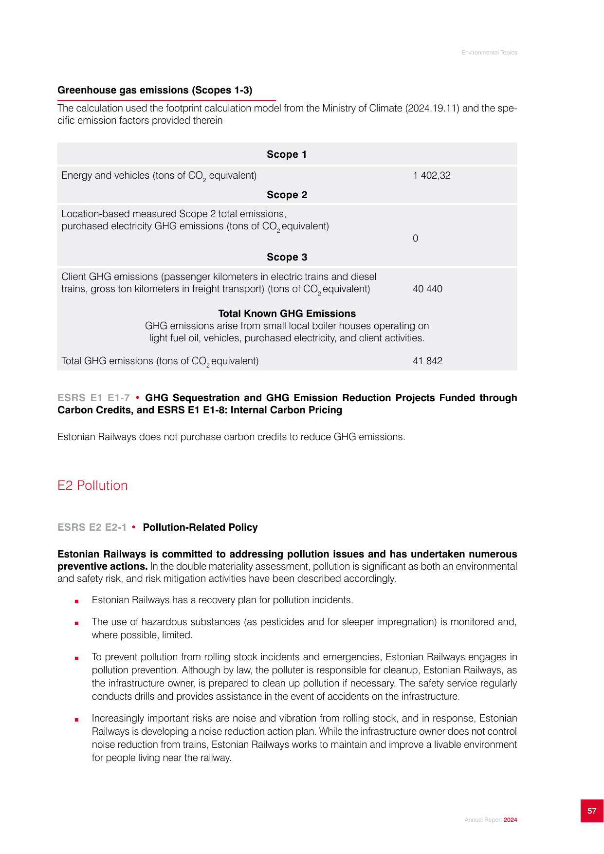 Emissions data extracted from page 57