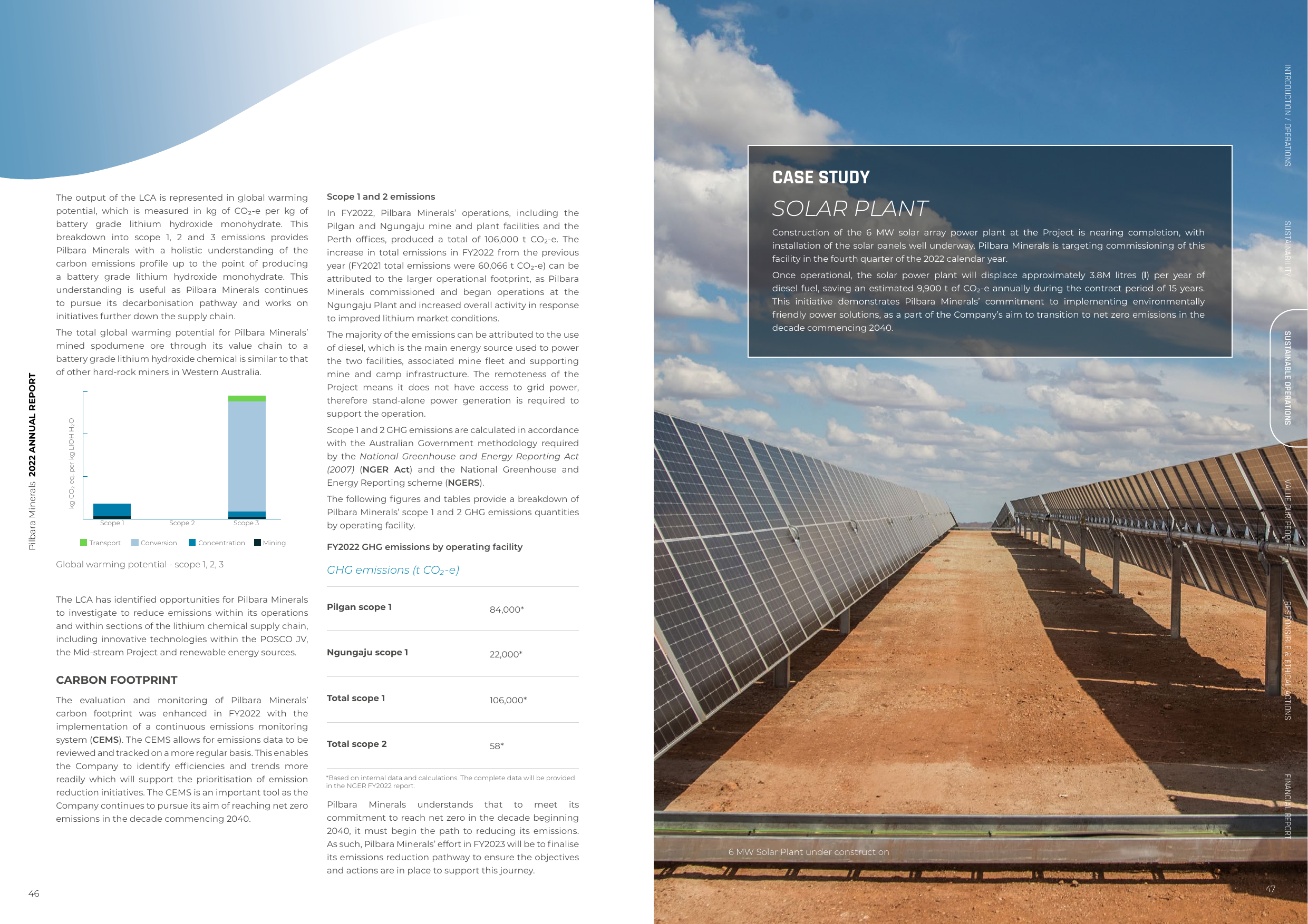 Emissions data extracted from page 25