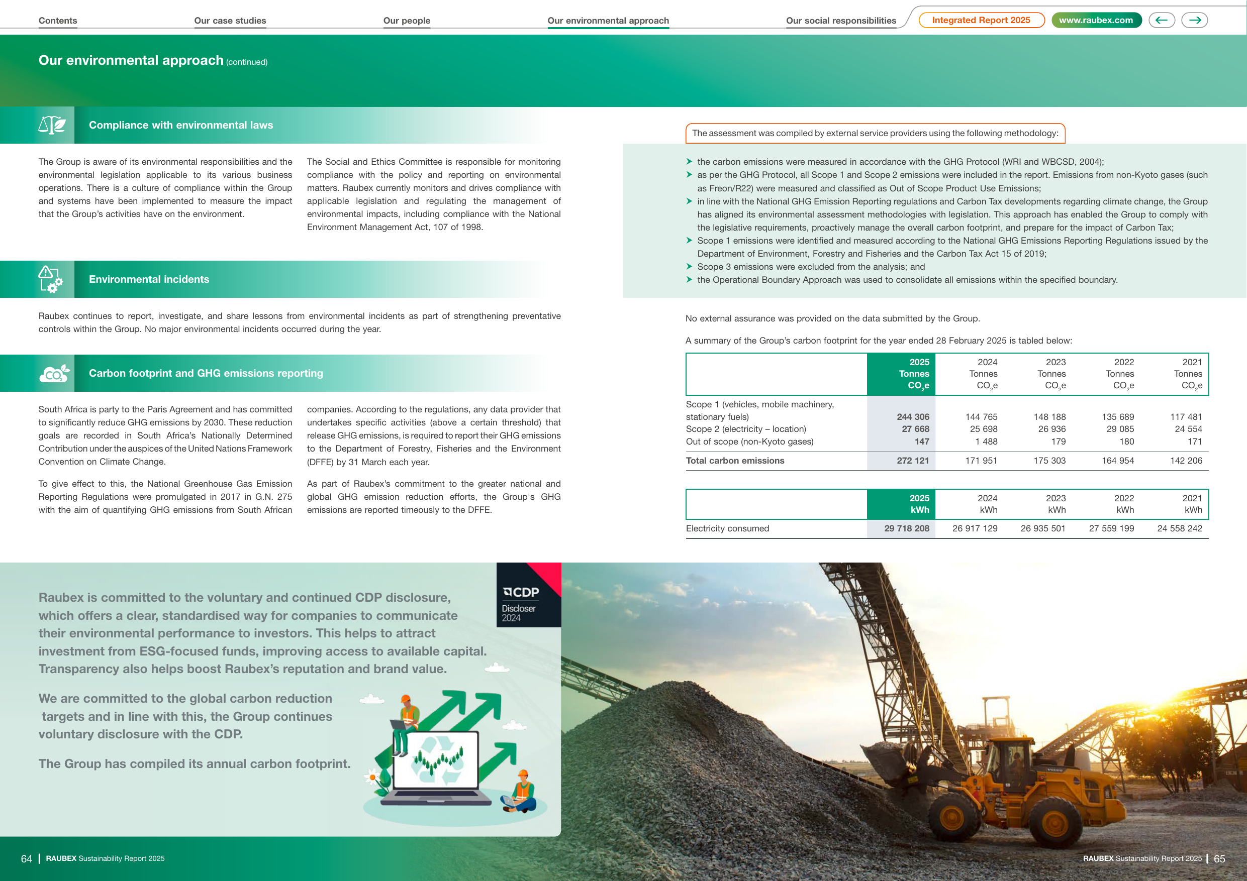 Emissions data extracted from page 34