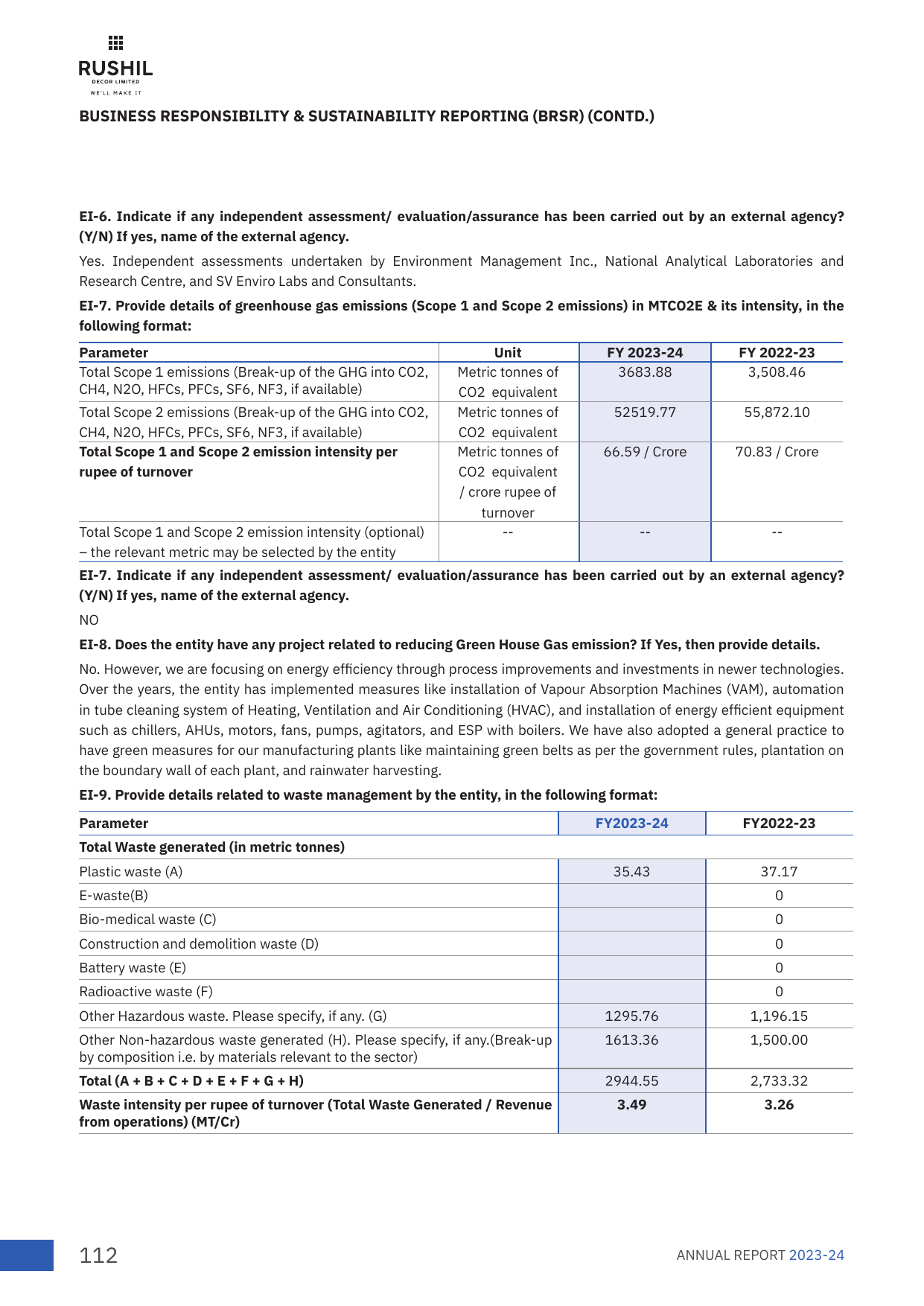 Emissions data extracted from page 114