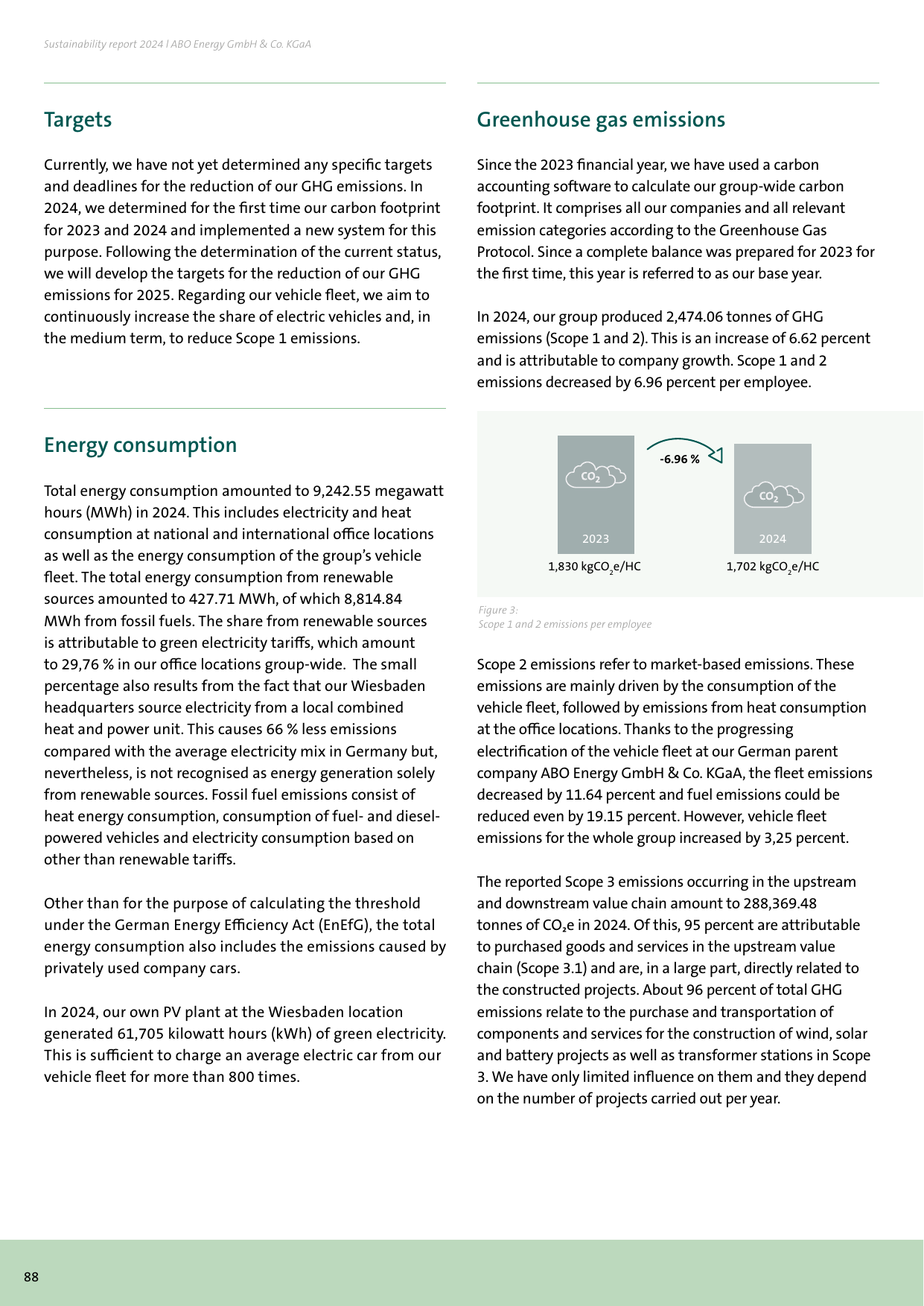Emissions data extracted from page 88
