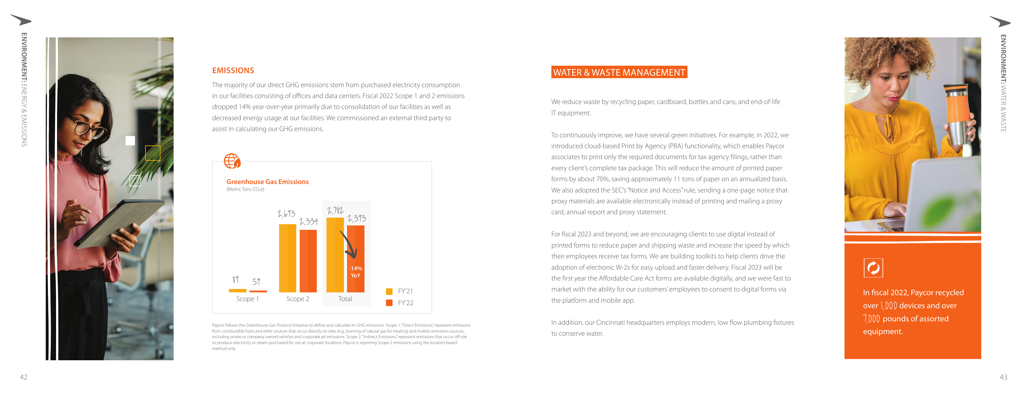 Emissions data extracted from page 22