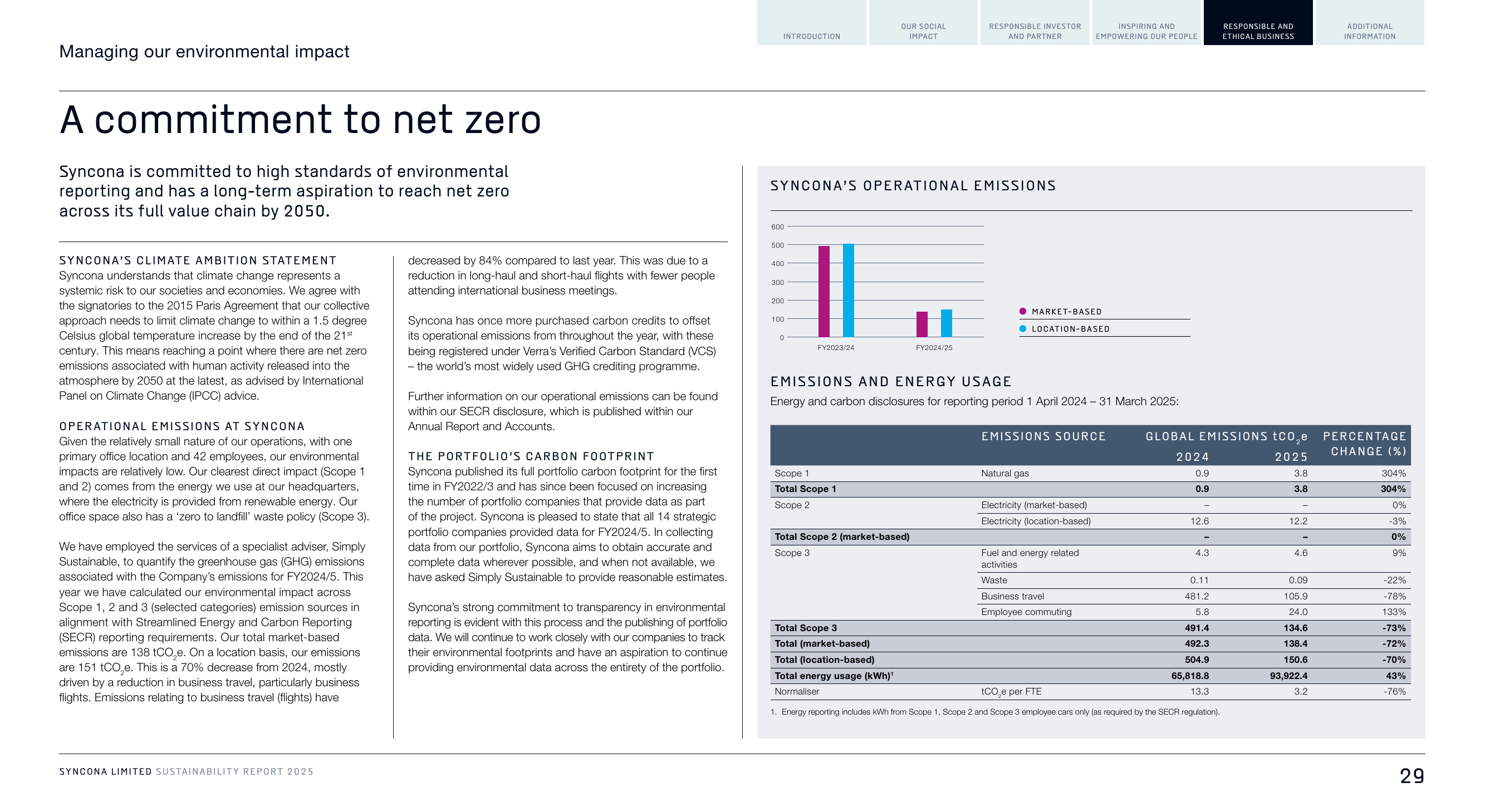 Emissions data extracted from page 30