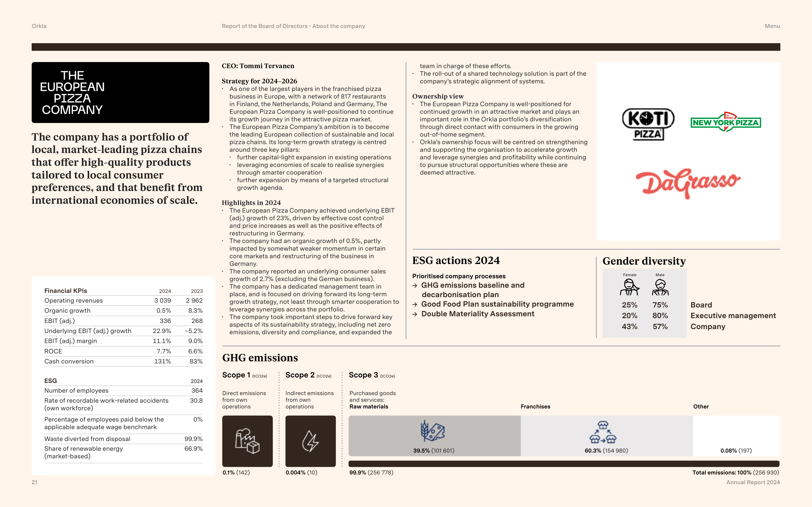 Emissions data extracted from page 21