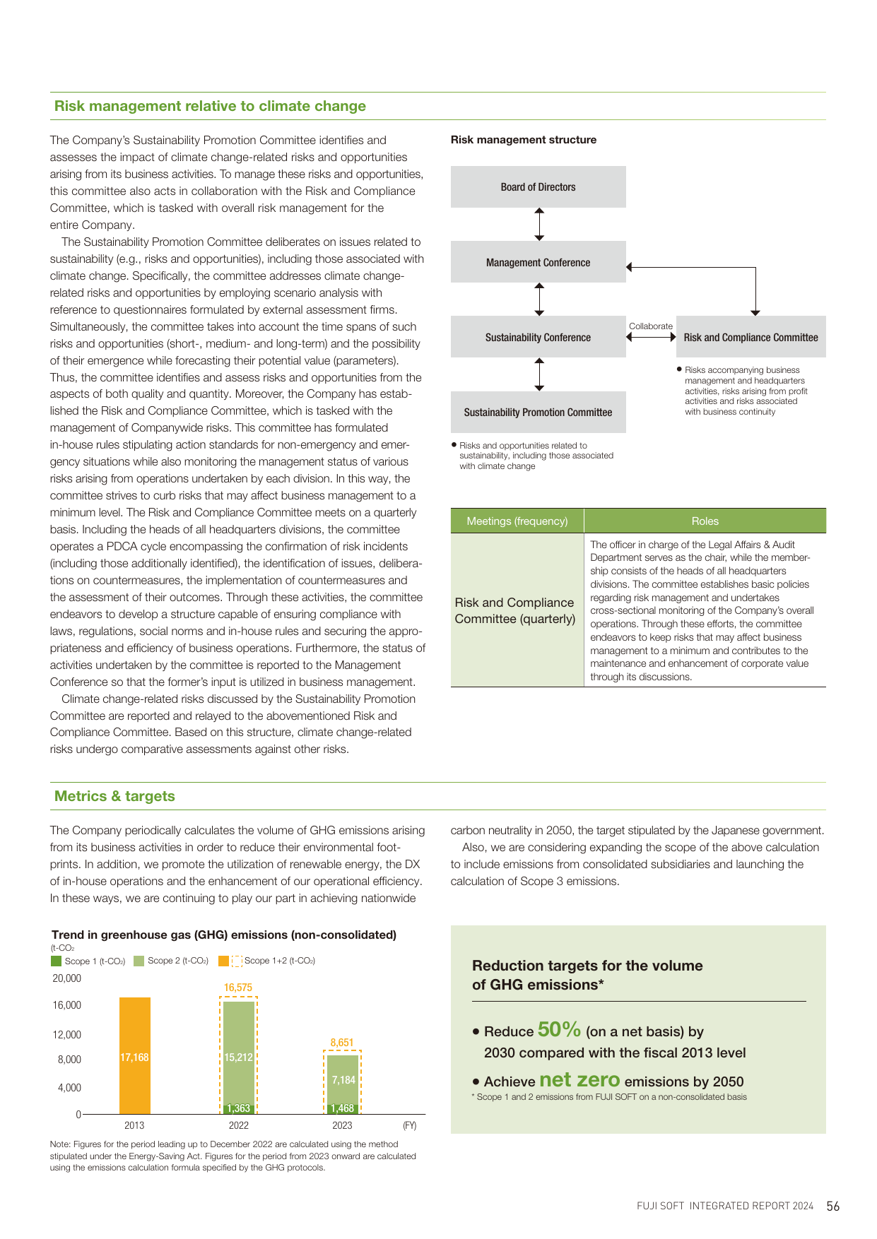Emissions data extracted from page 57