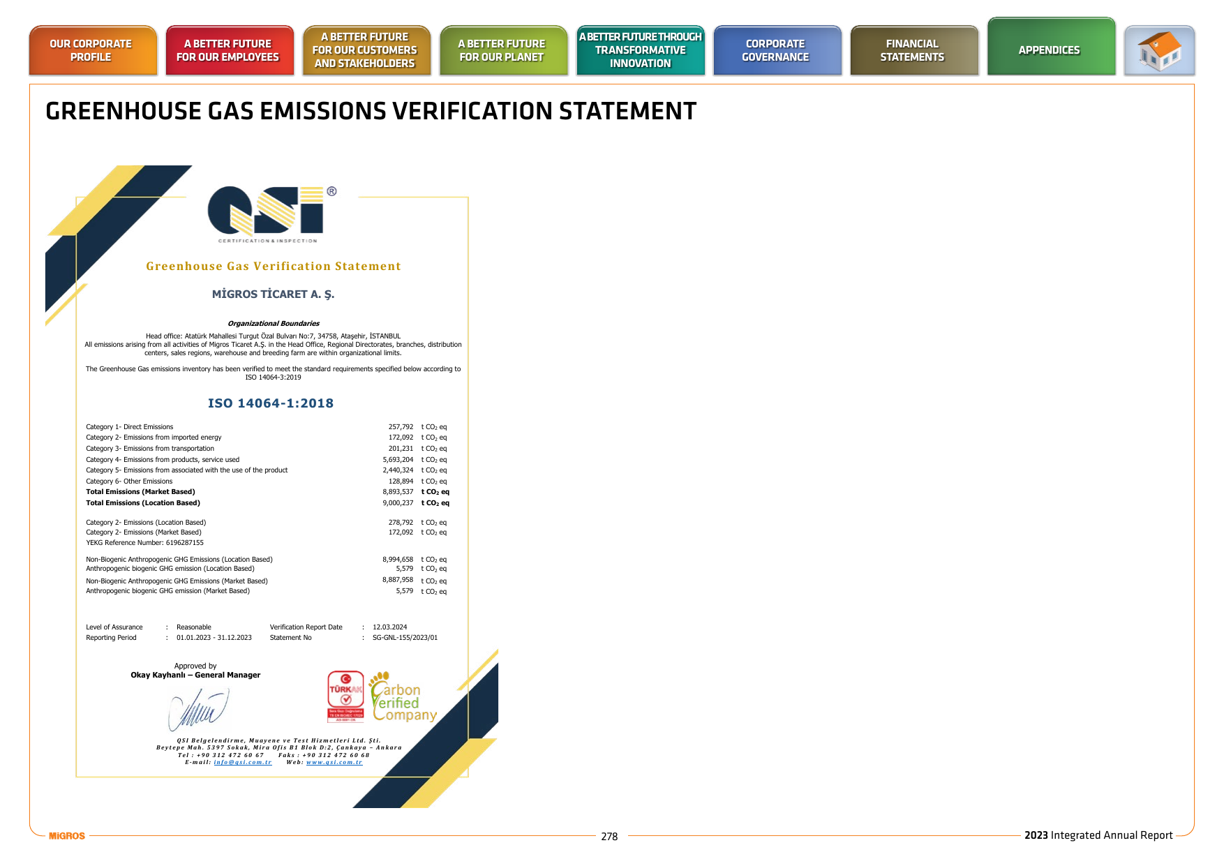 Emissions data extracted from page 278