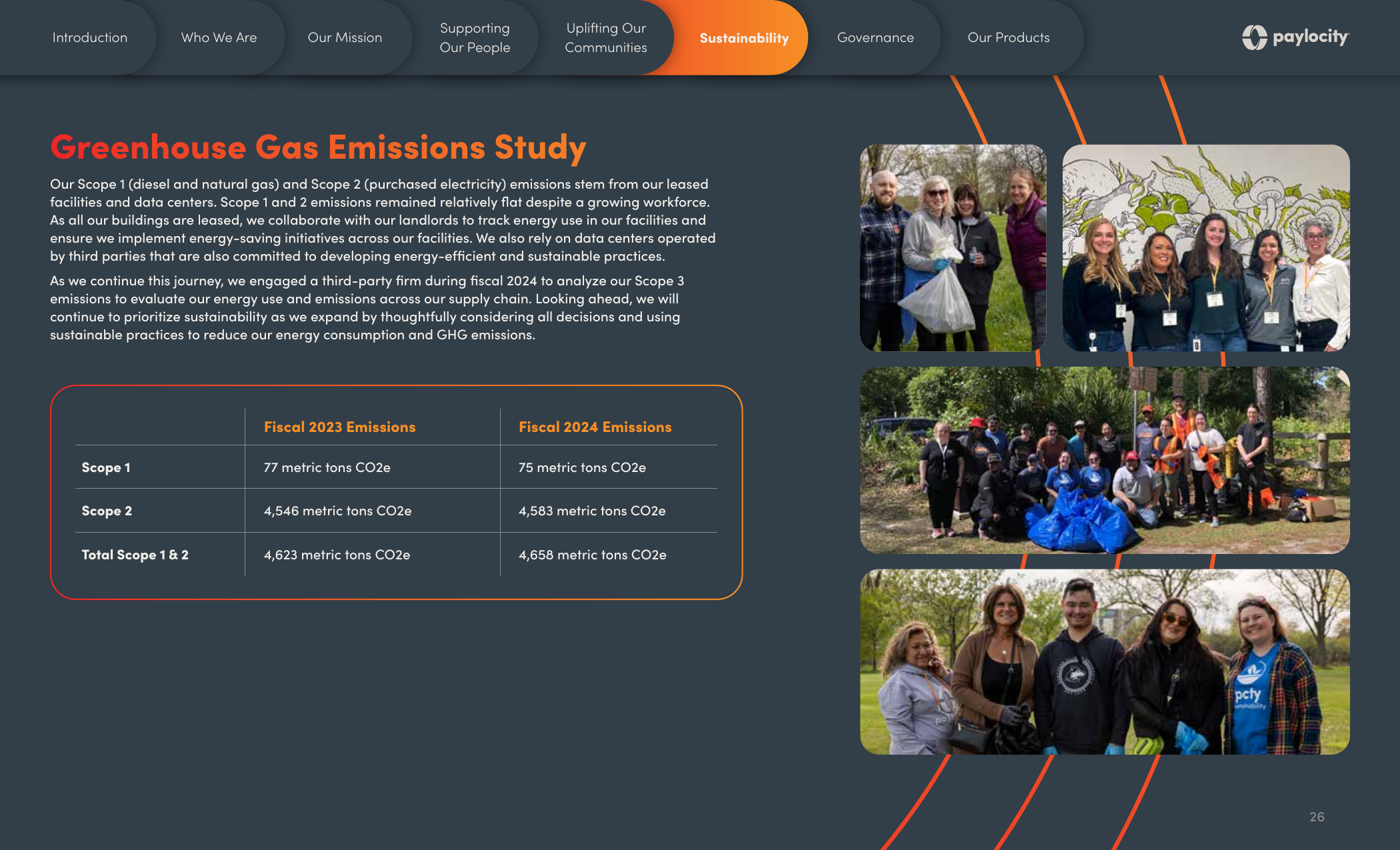 Emissions data extracted from page 26
