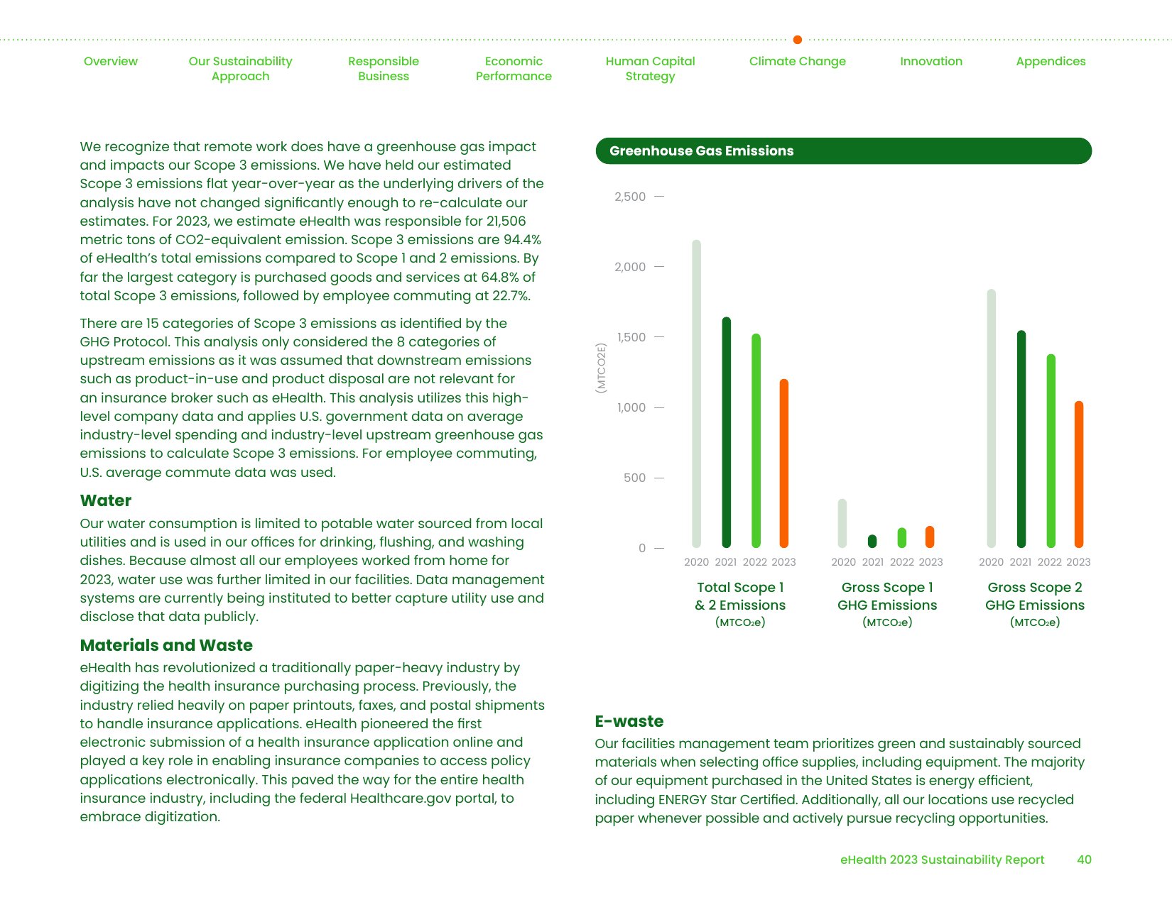 Emissions data extracted from page 41