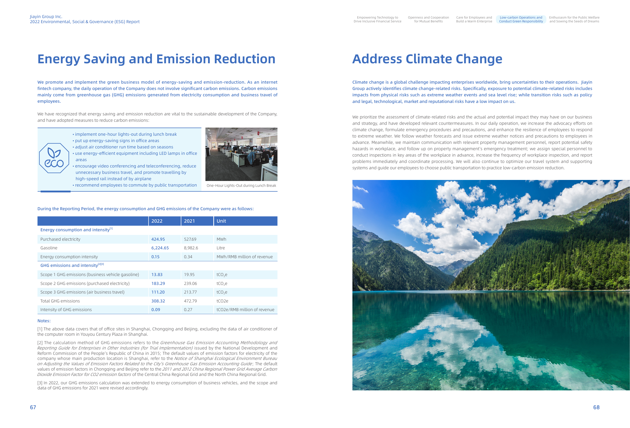 Emissions data extracted from page 35