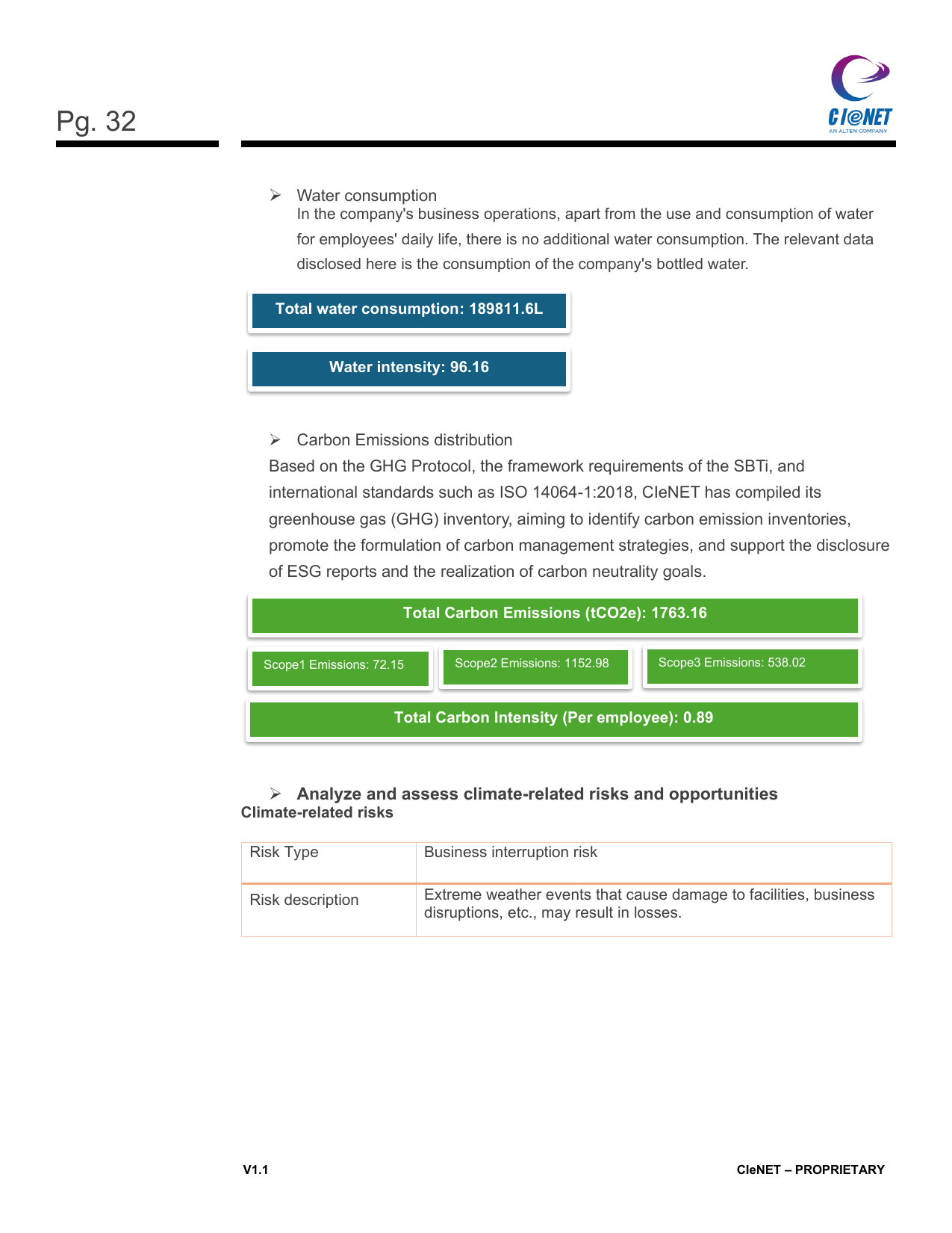 Emissions data extracted from page 34