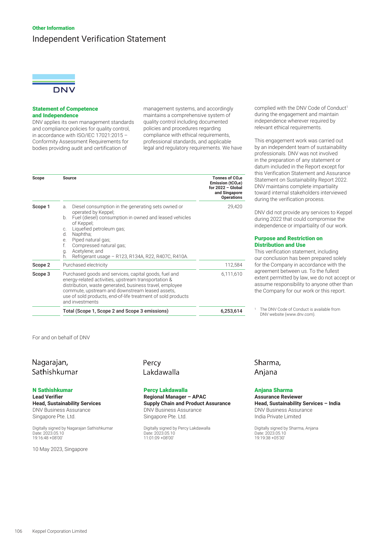 Emissions data extracted from page 106