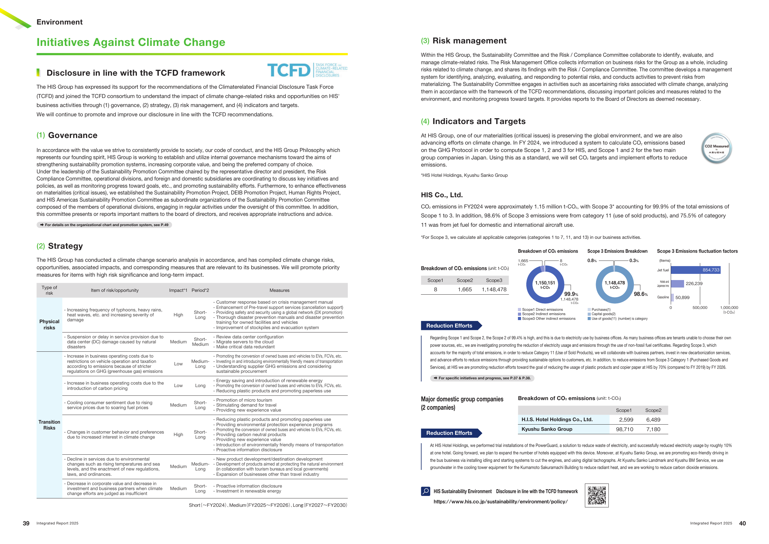 Emissions data extracted from page 21