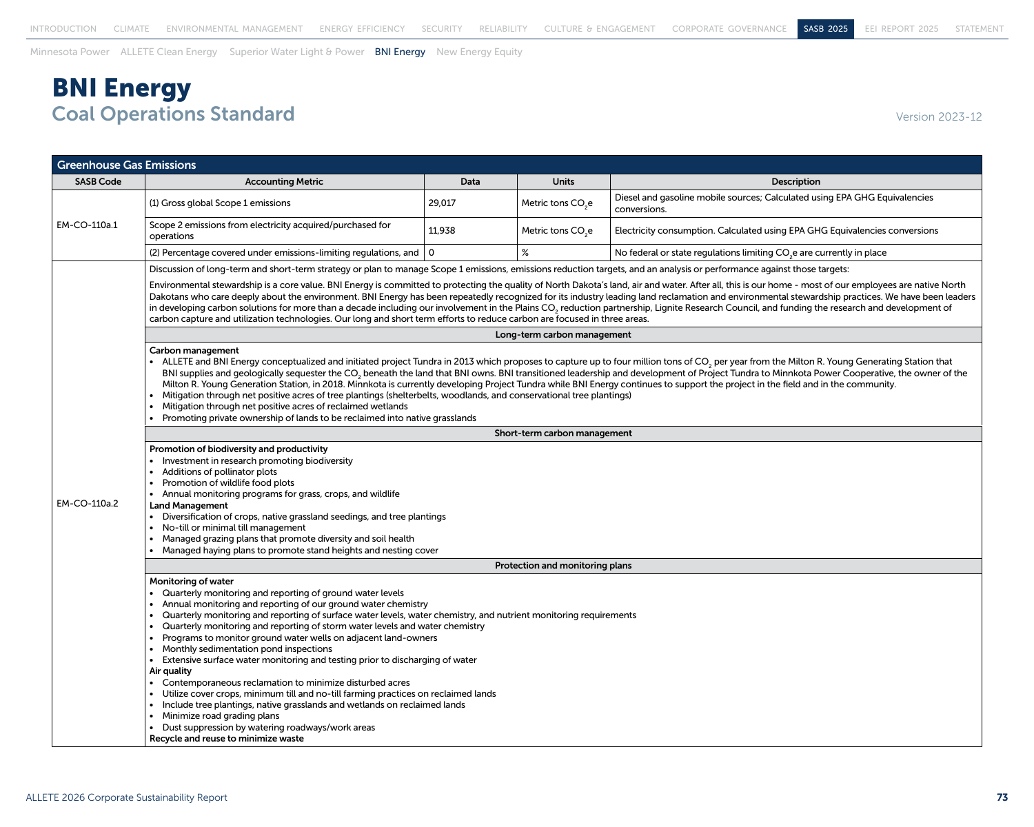 Emissions data extracted from page 74
