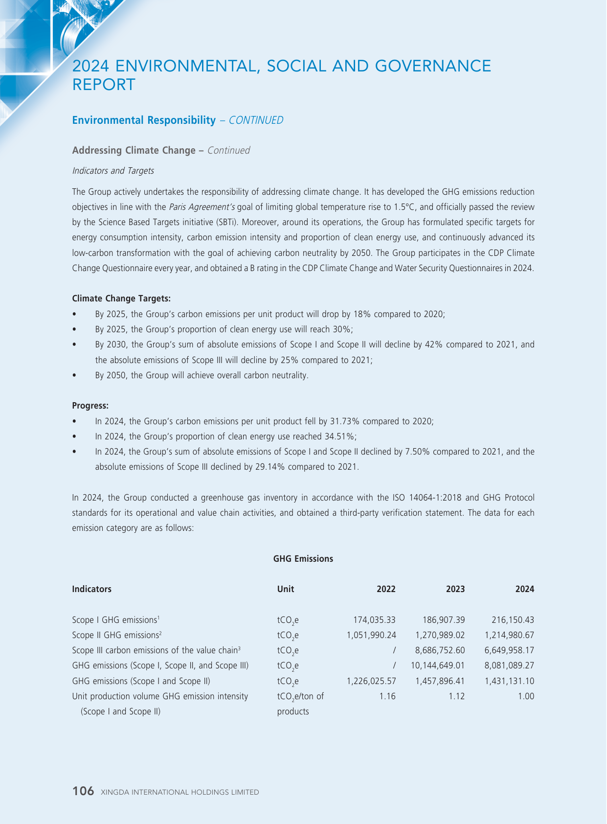Emissions data extracted from page 107