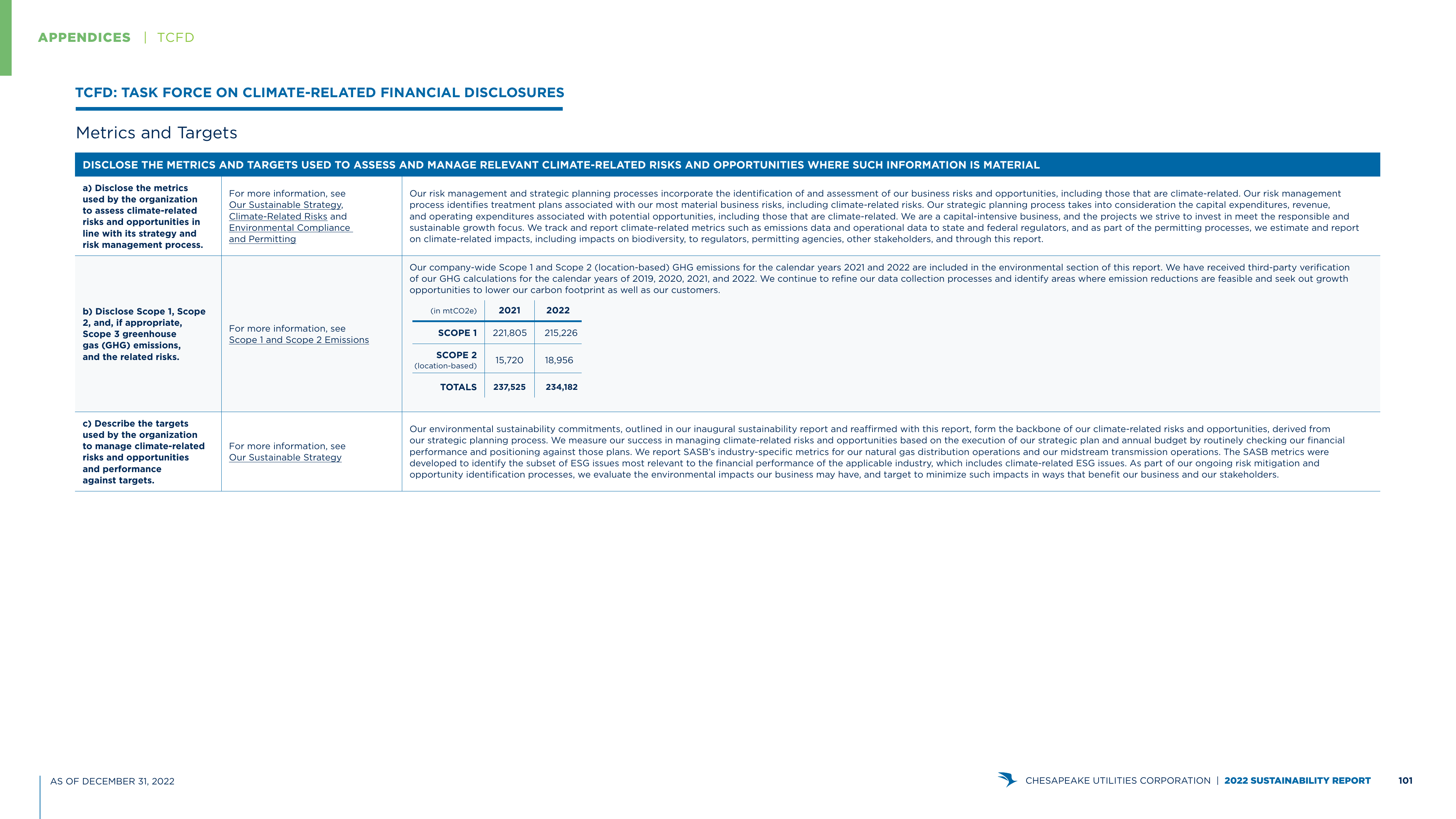 Emissions data extracted from page 101