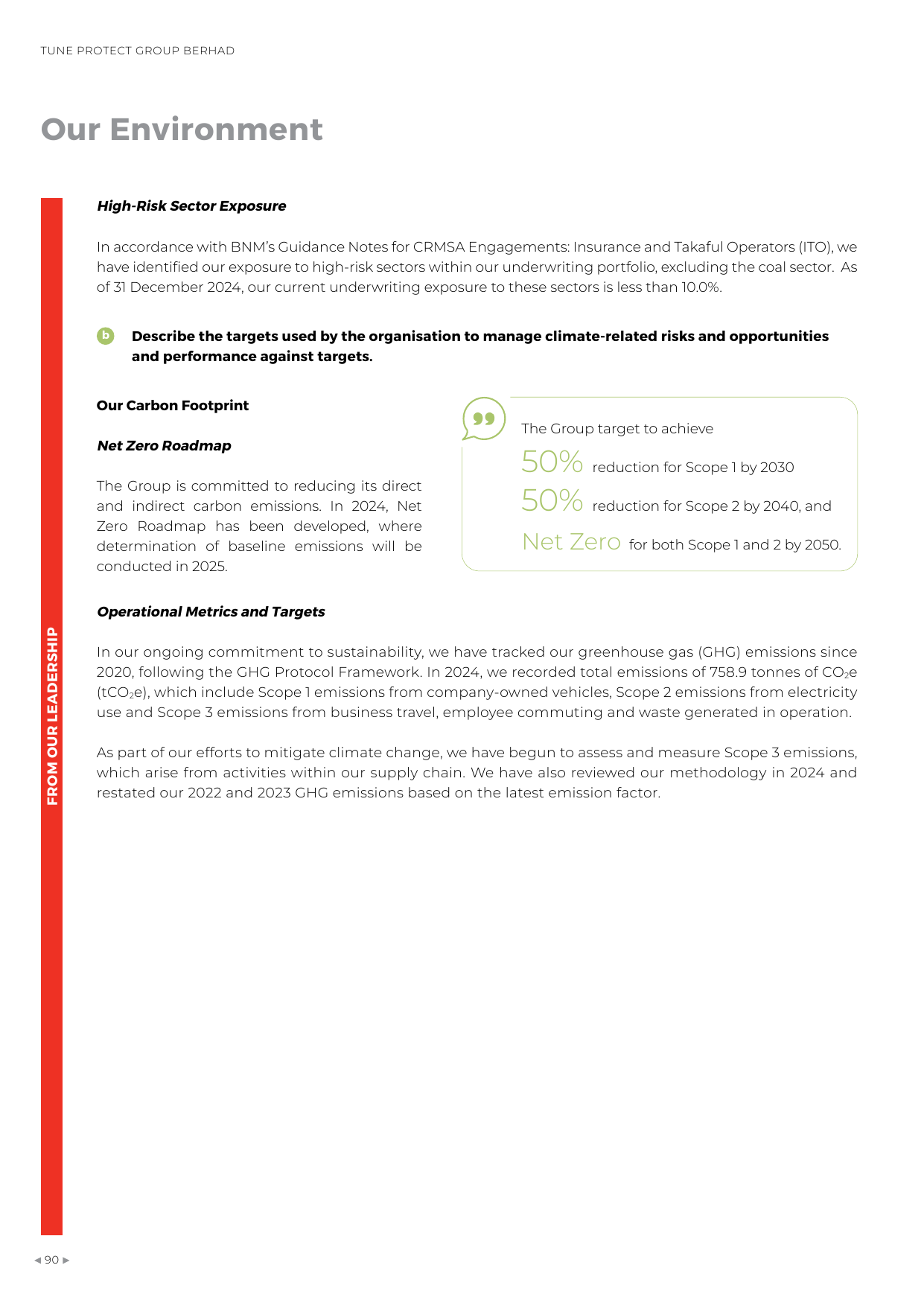Emissions data extracted from page 94