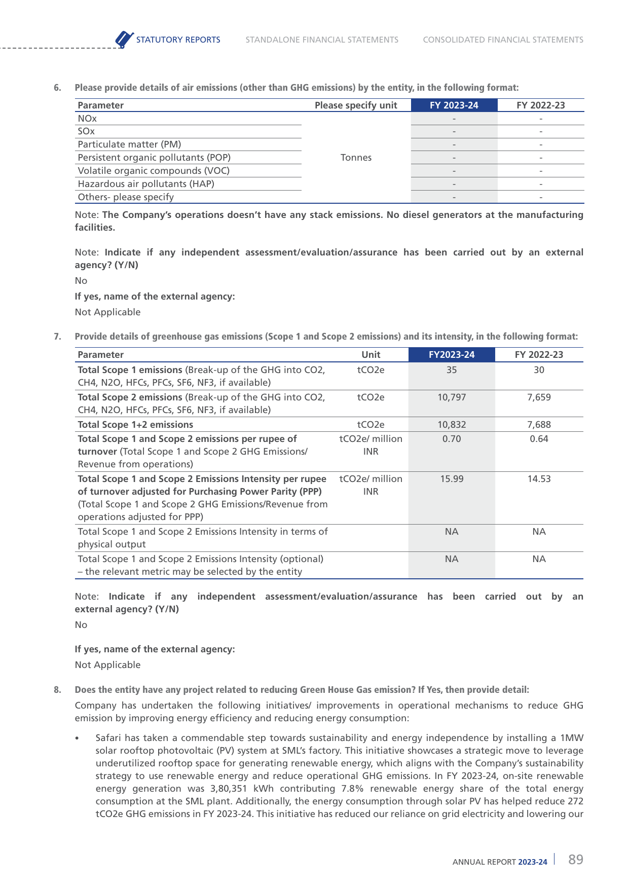 Emissions data extracted from page 92