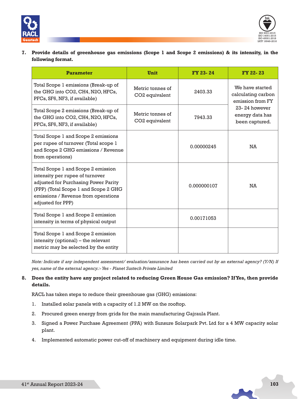 Emissions data extracted from page 107