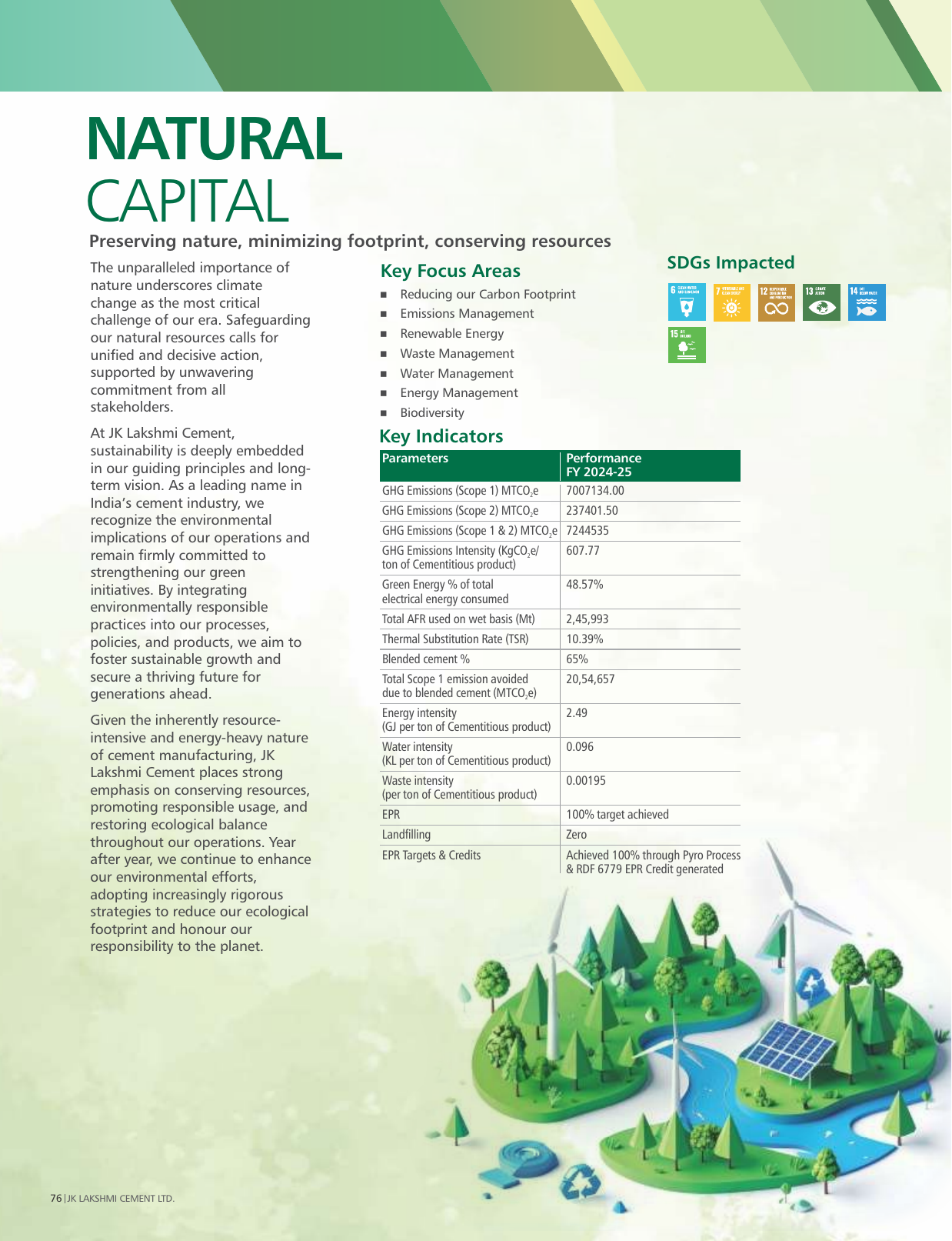 Emissions data extracted from page 78