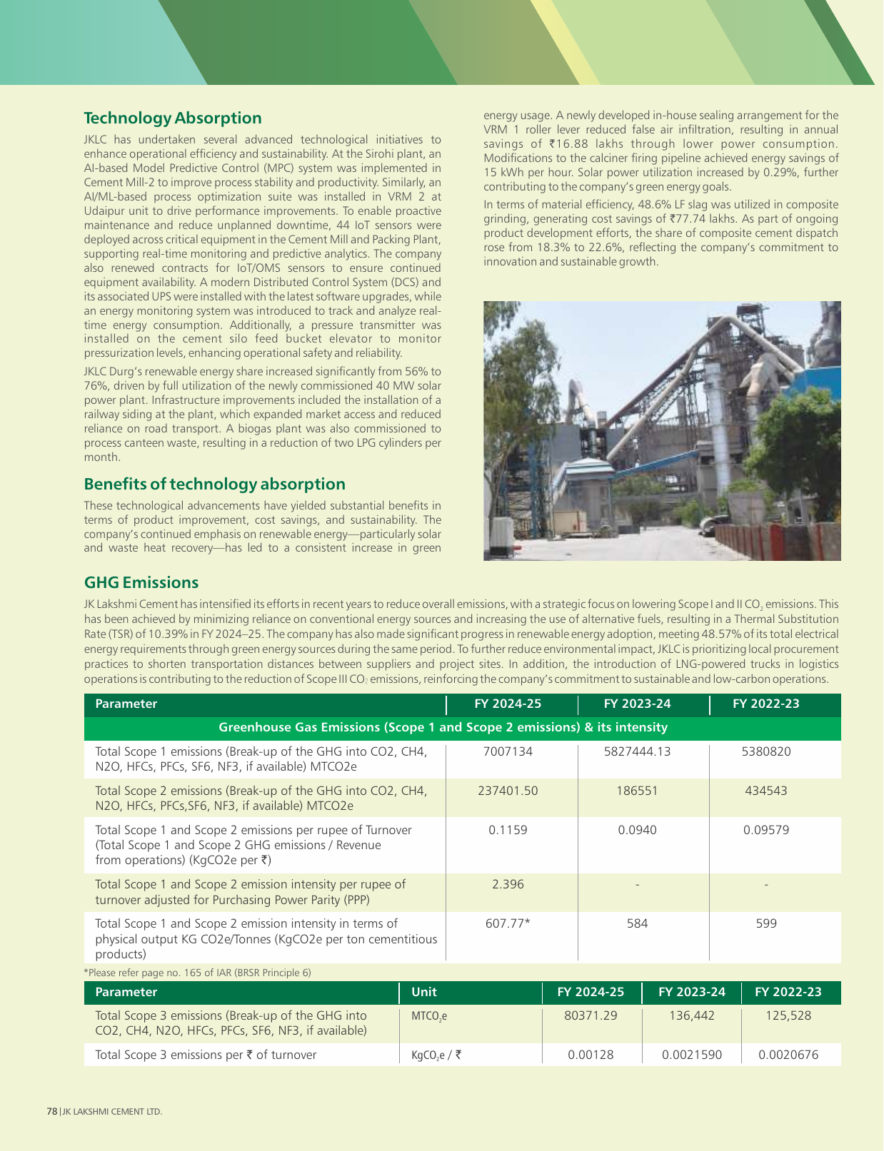 Emissions data extracted from page 80