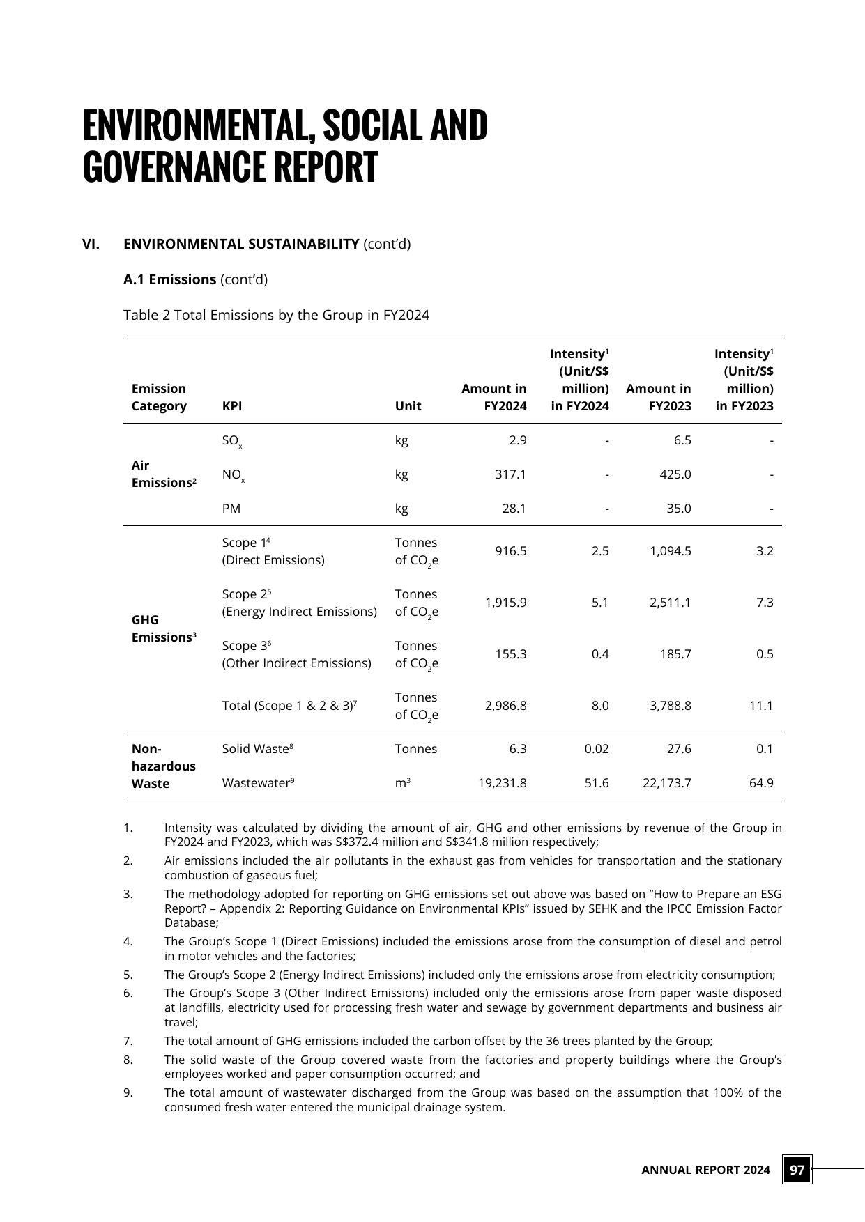 Emissions data extracted from page 99